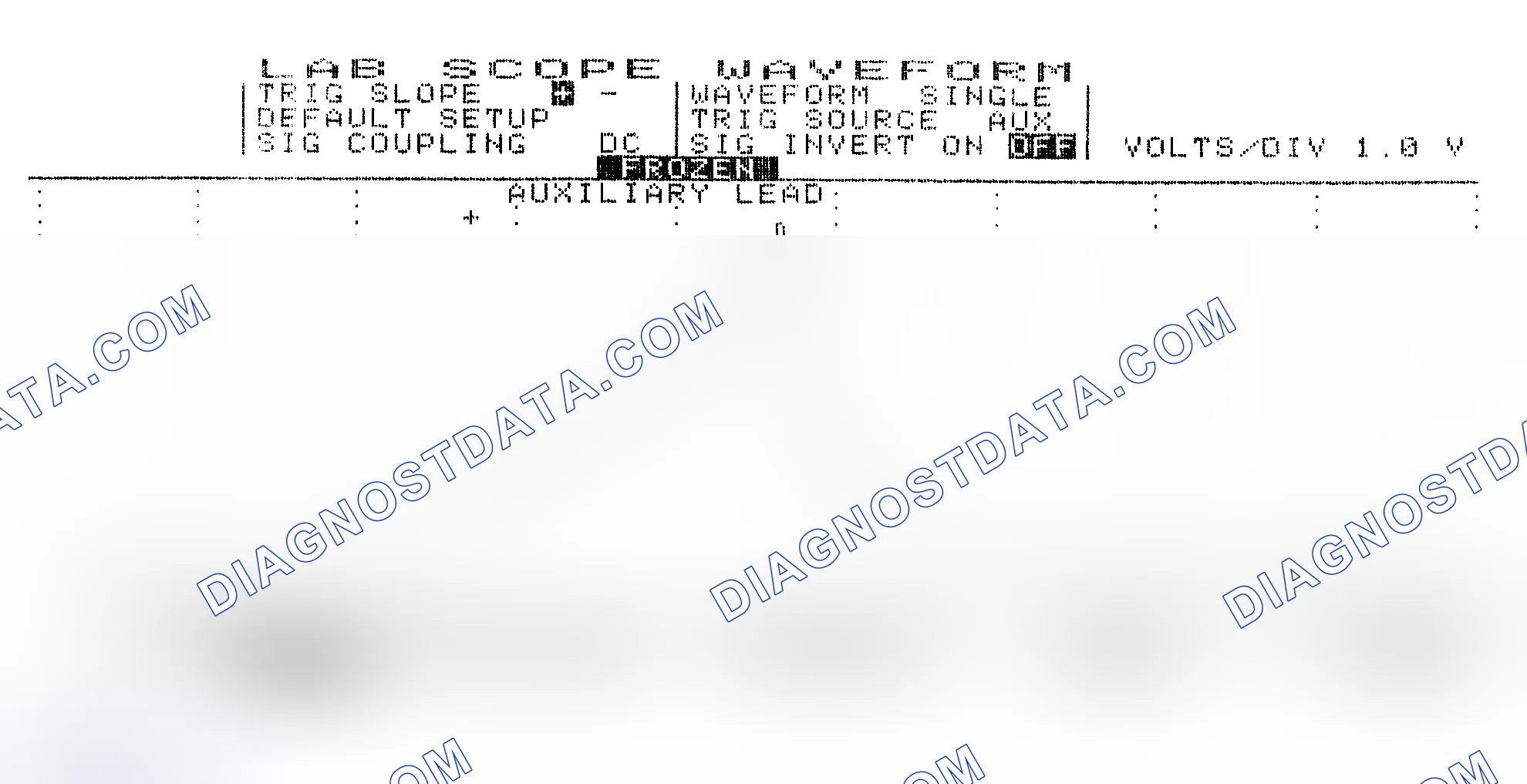 Scheme 19: Single Injector w/Excessive Current Flow - Current Pattern