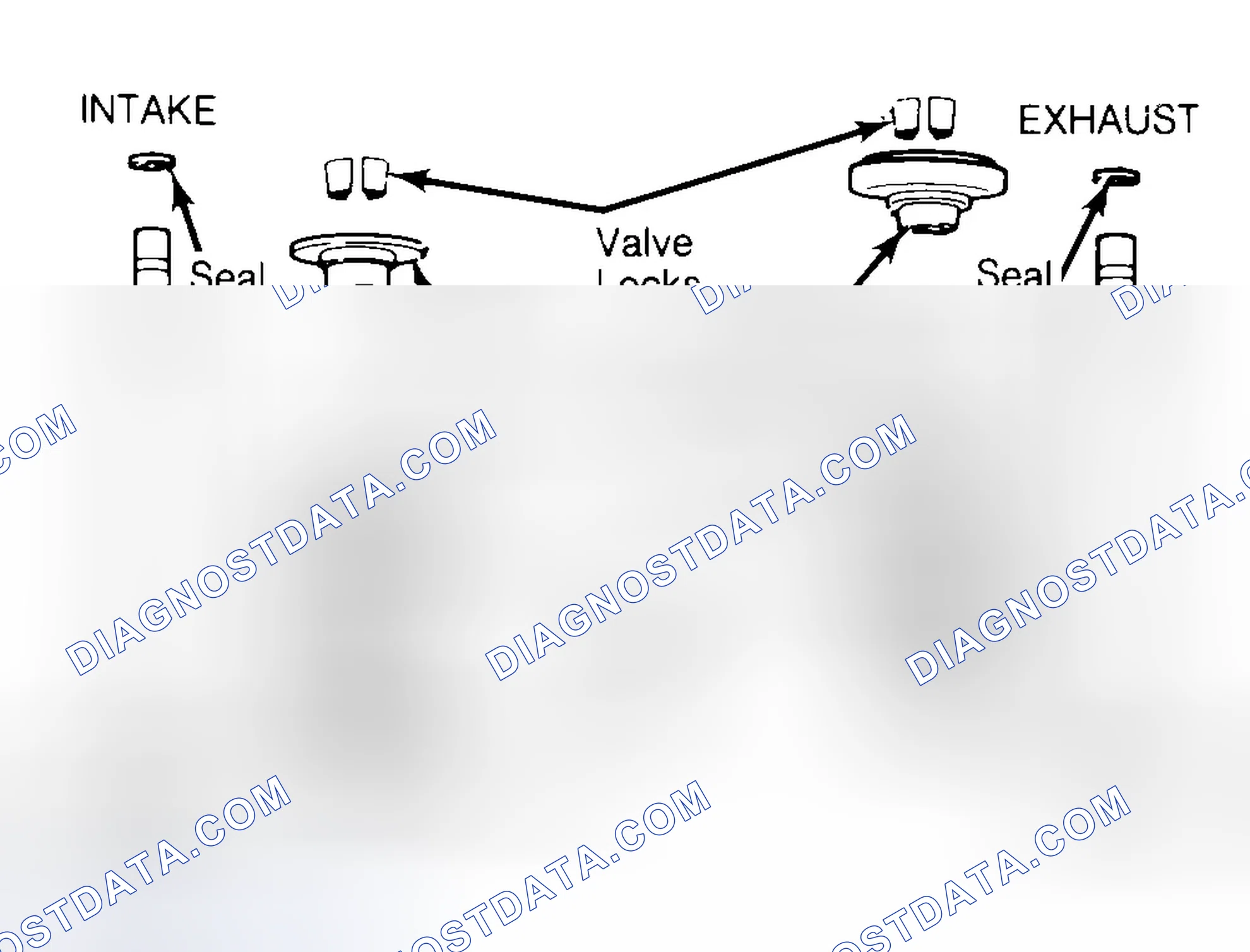 Scheme 11: Exploded View of Valve Assemblies