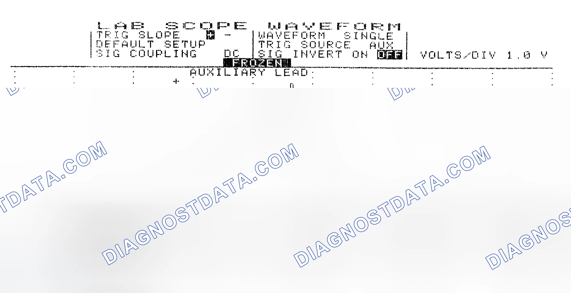 Scheme 19: Single Injector w/Excessive Current Flow - Current Pattern