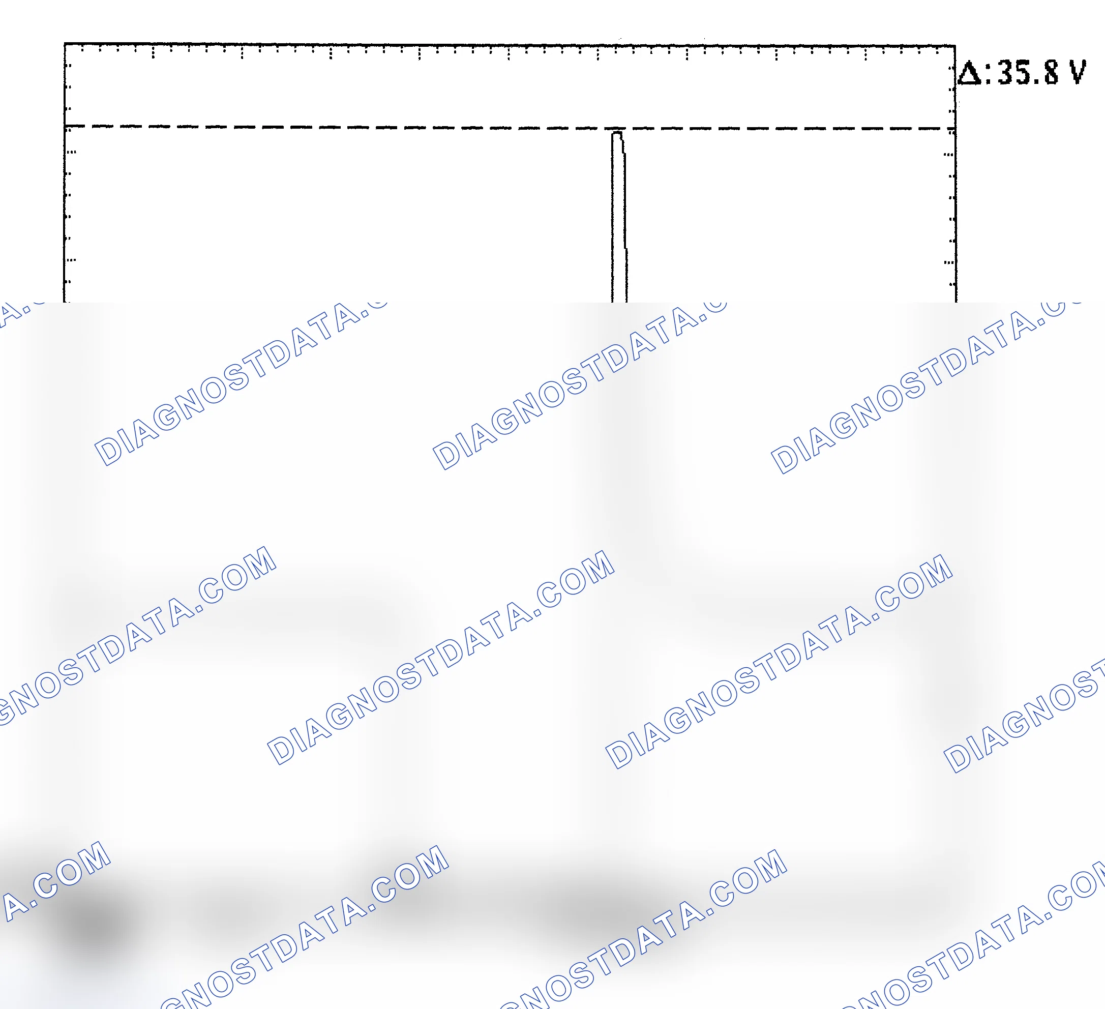 Scheme 28: Injector Bank - Known Good - Voltage Pattern