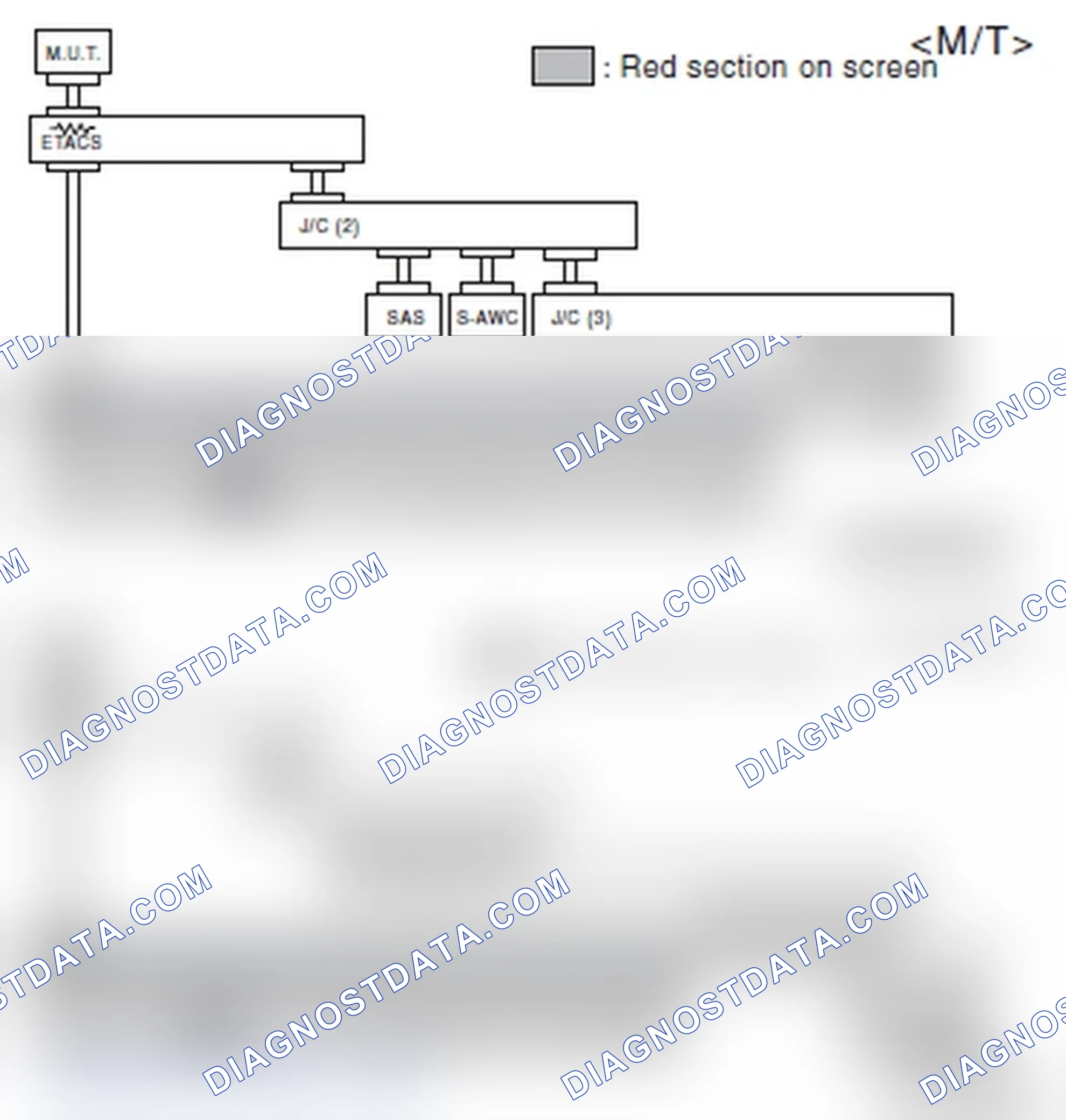 Scheme 427