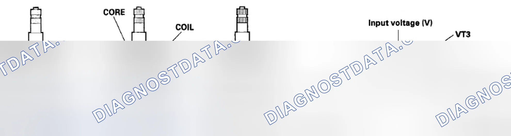 Scheme 1: Torque Sensor