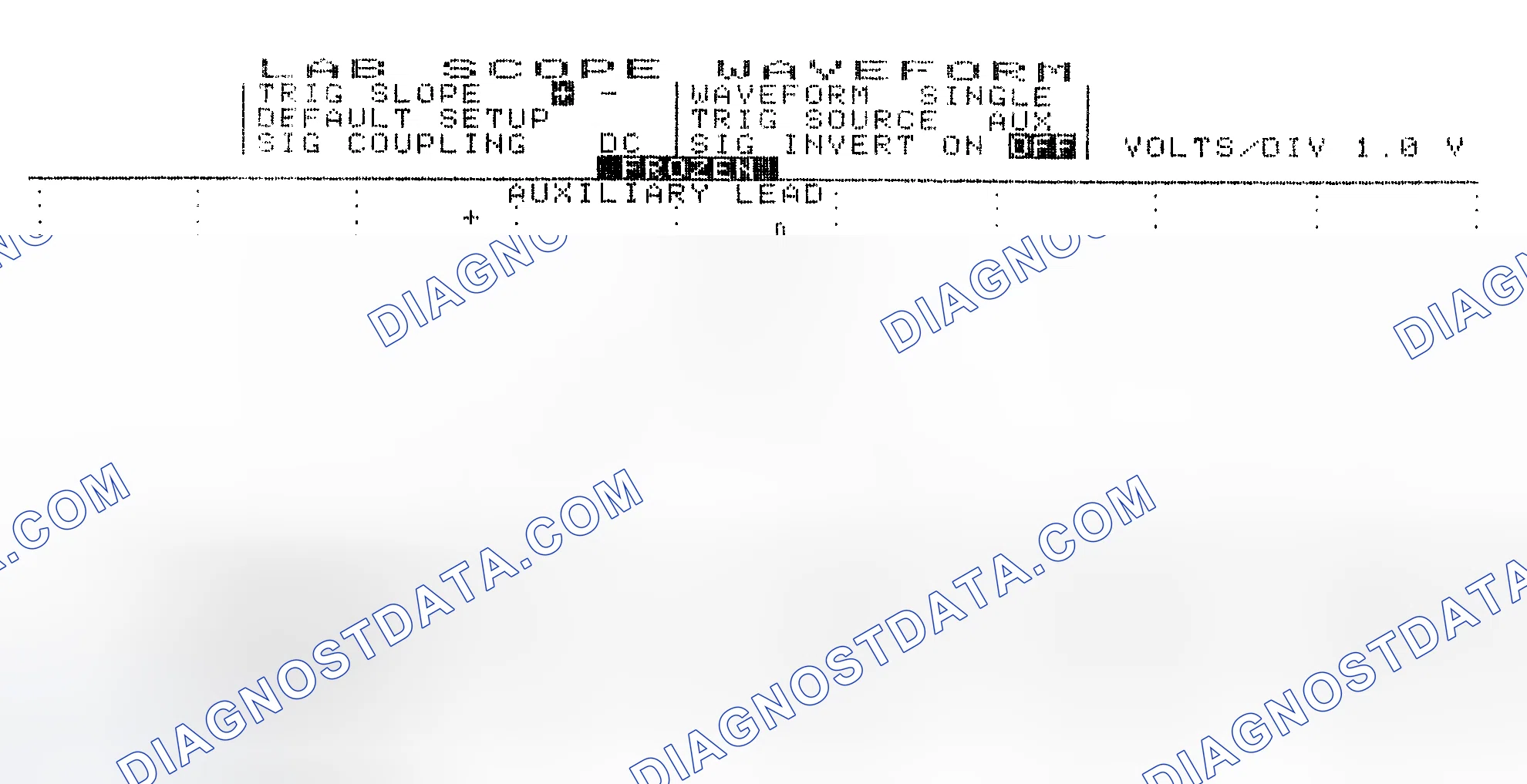 Scheme 19: Single Injector w/Excessive Current Flow - Current Pattern