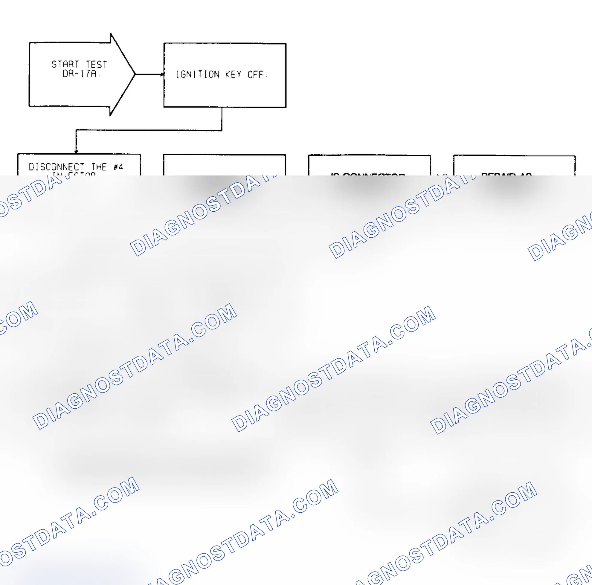 Scheme 452: Test DR-17A Code 27, Diagnostic Flow Chart (1 of 3)