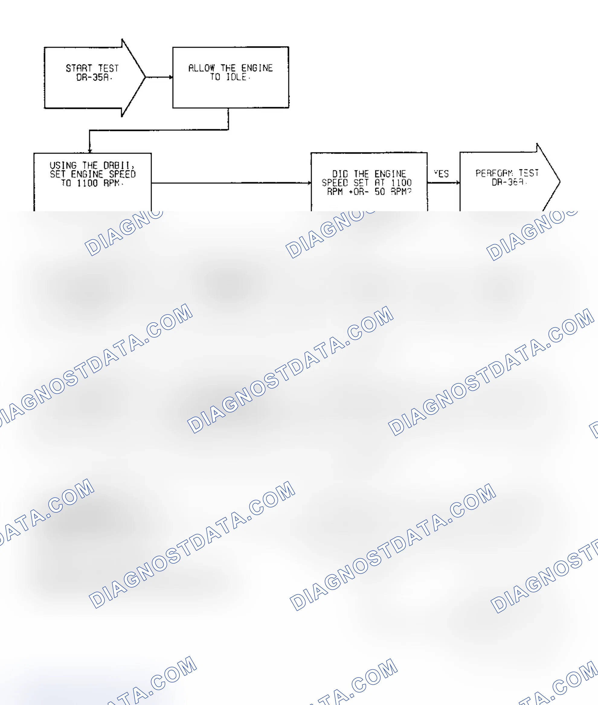 Scheme 165: Test DR-35A: (1 of 2) Idle Speed Motor Operation