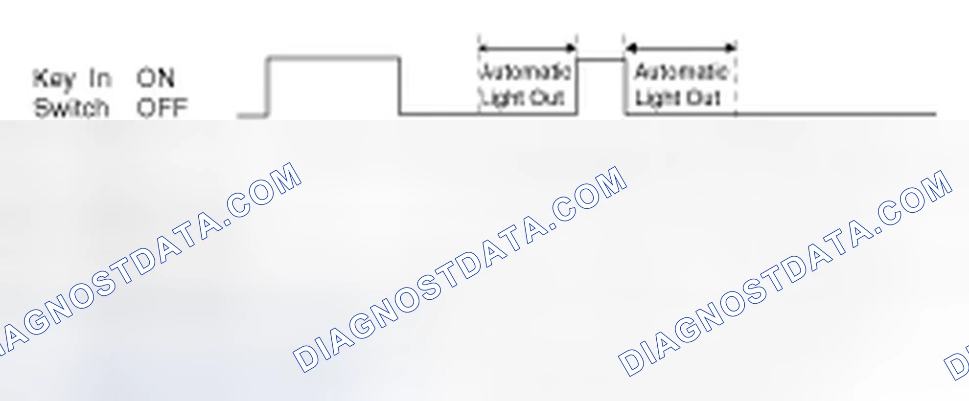 Scheme 15