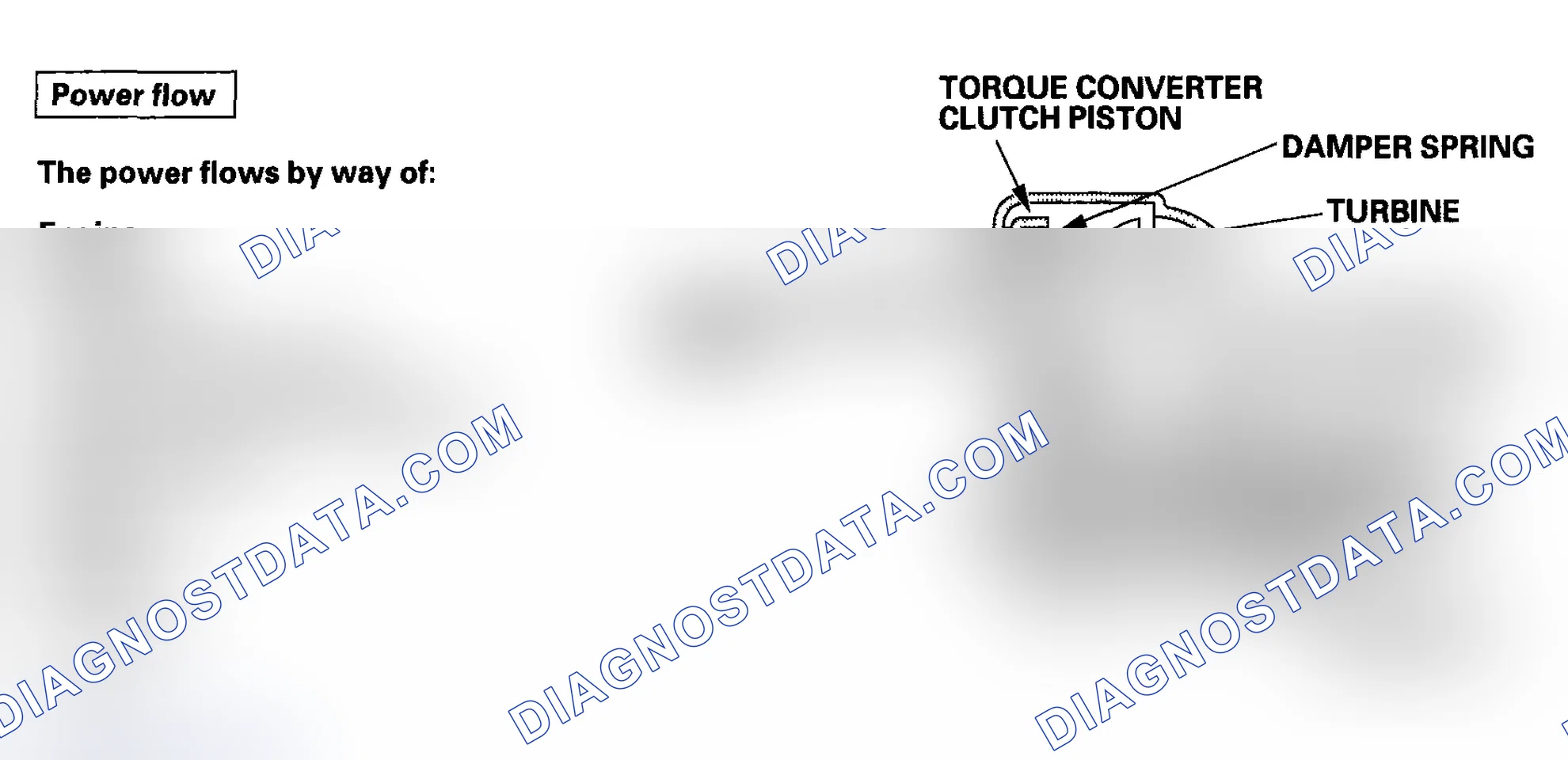 Scheme 57: Torque Converter Clutch Lock up ON (Engaging Torque Converter Clutch)