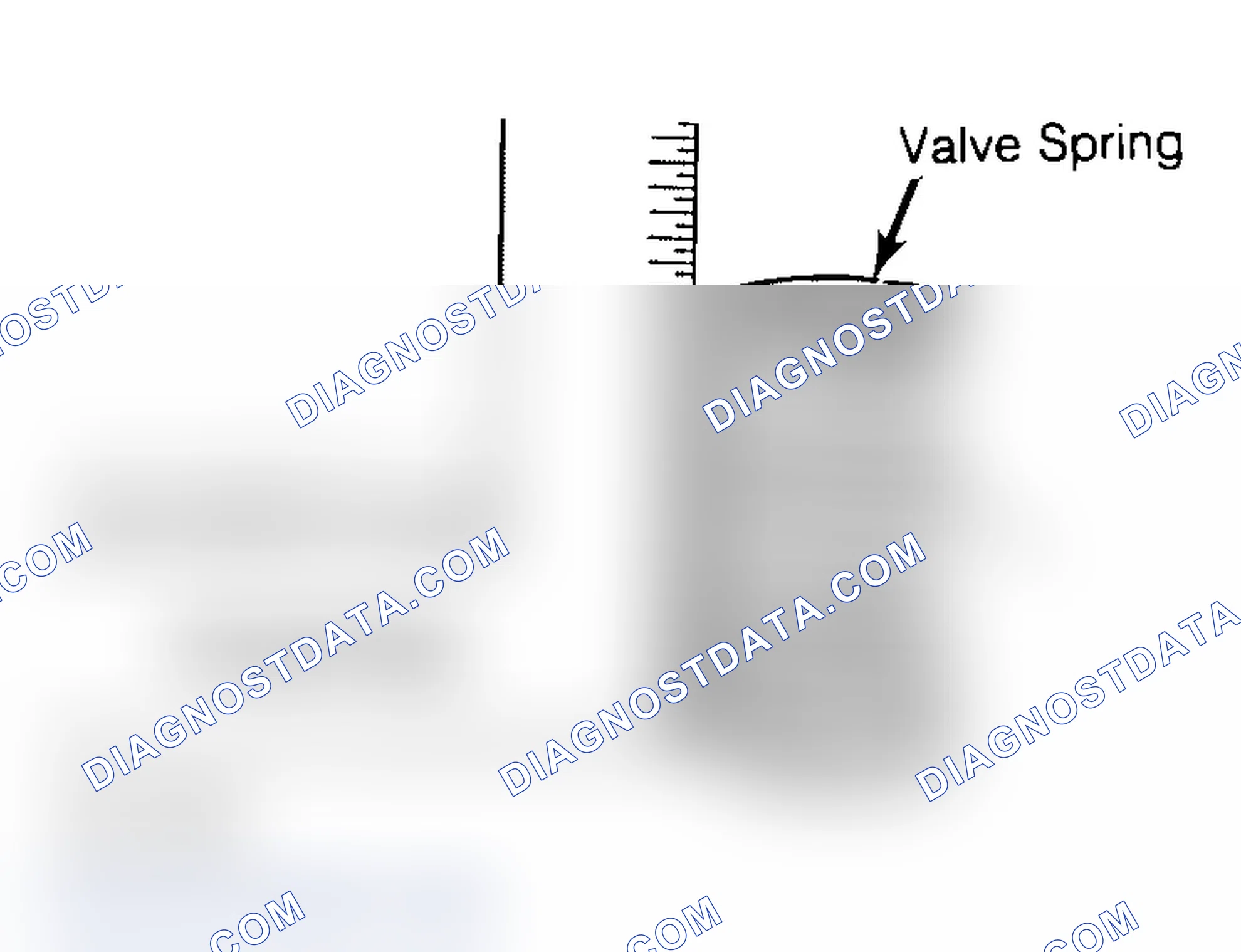 Scheme 6: Checking Valve Spring Squareness
