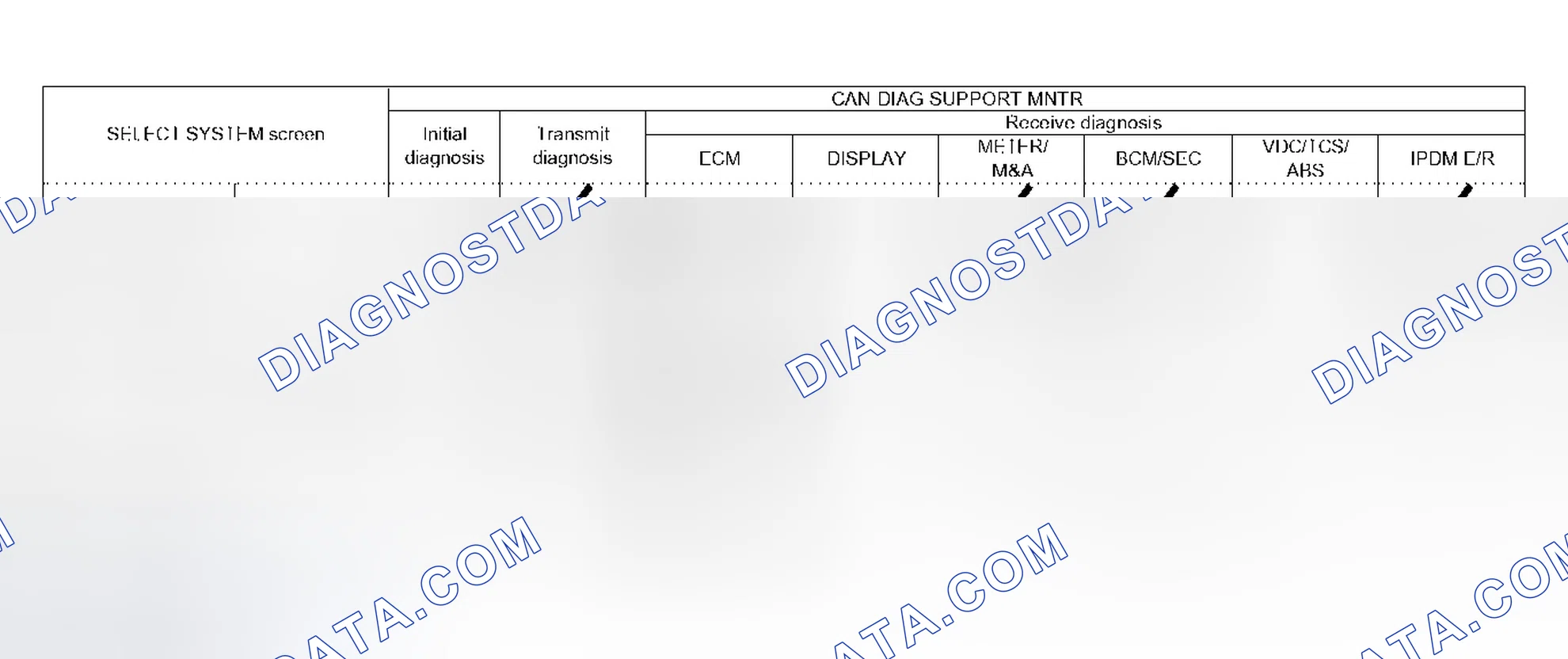 Scheme 231: Case 3
