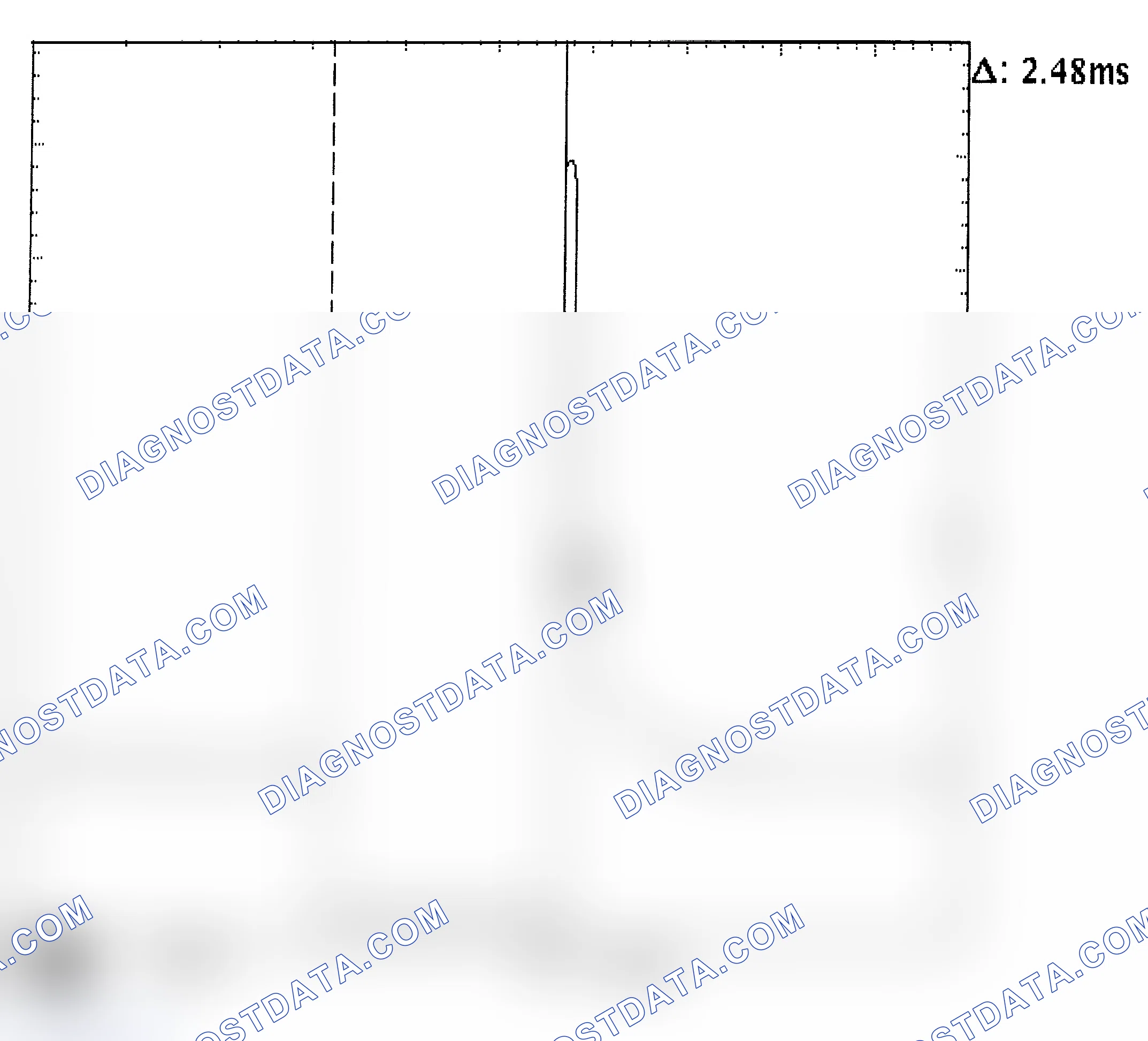 Scheme 24: Injector Bank - Known Good - Voltage Pattern