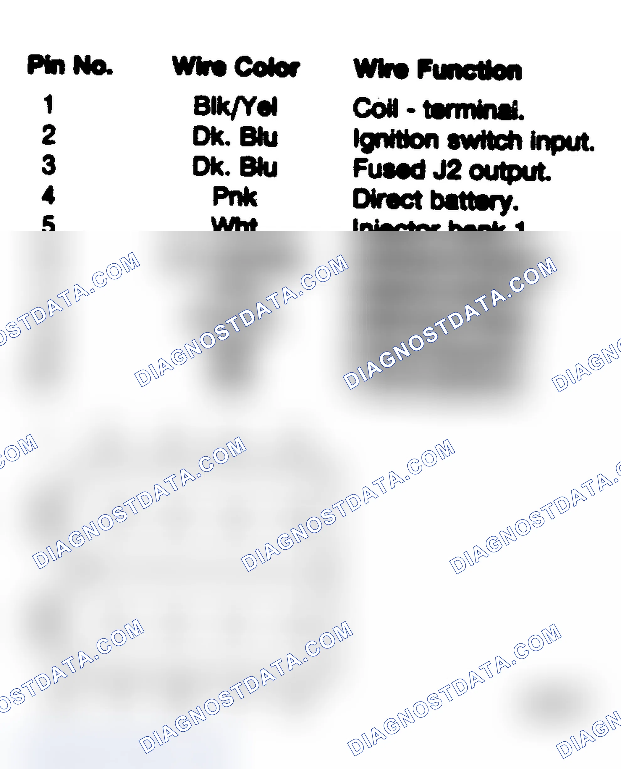 Scheme 122: Power Module Pins - 10-Pin Connector (Turbo)