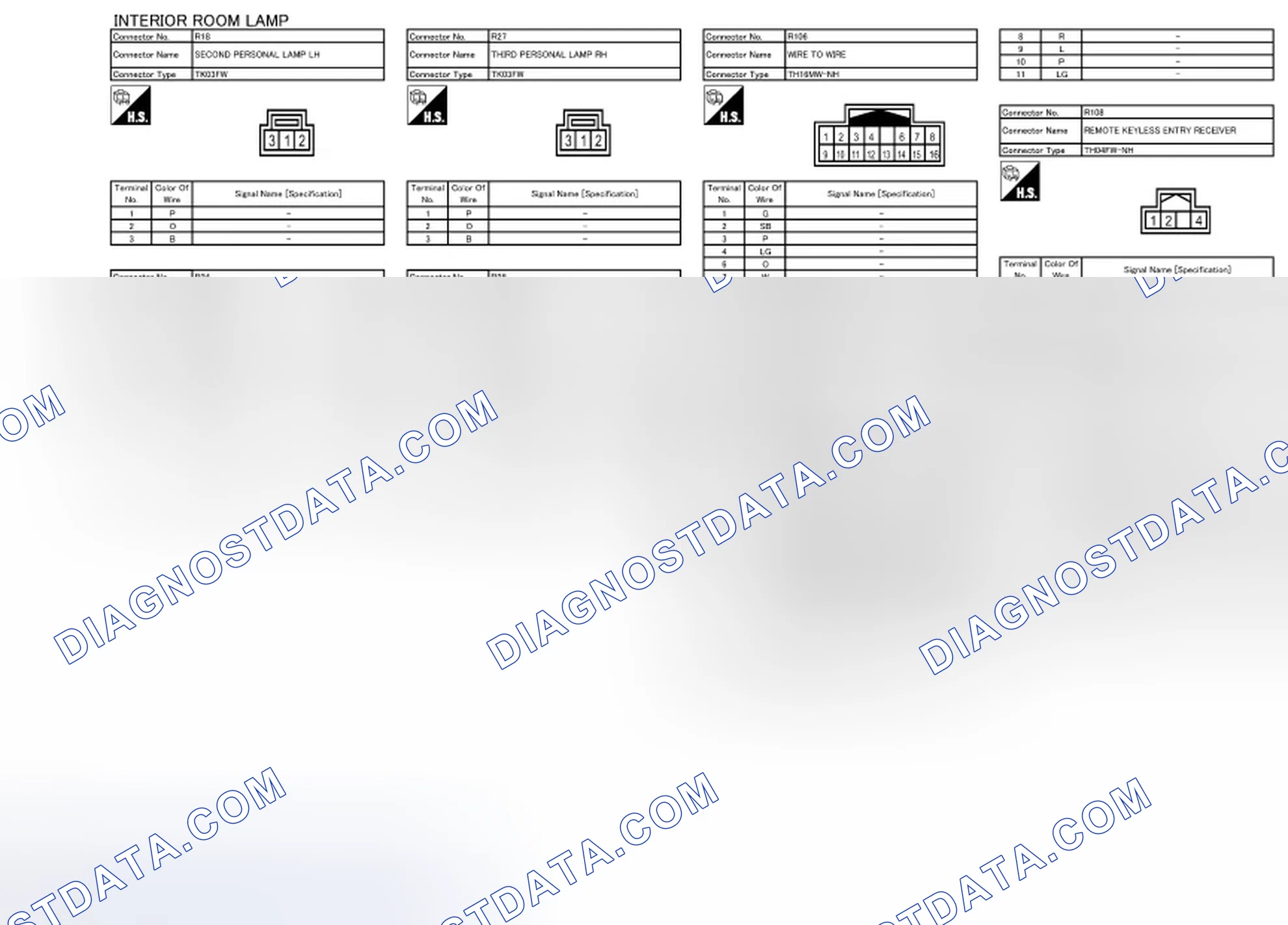 Scheme 40