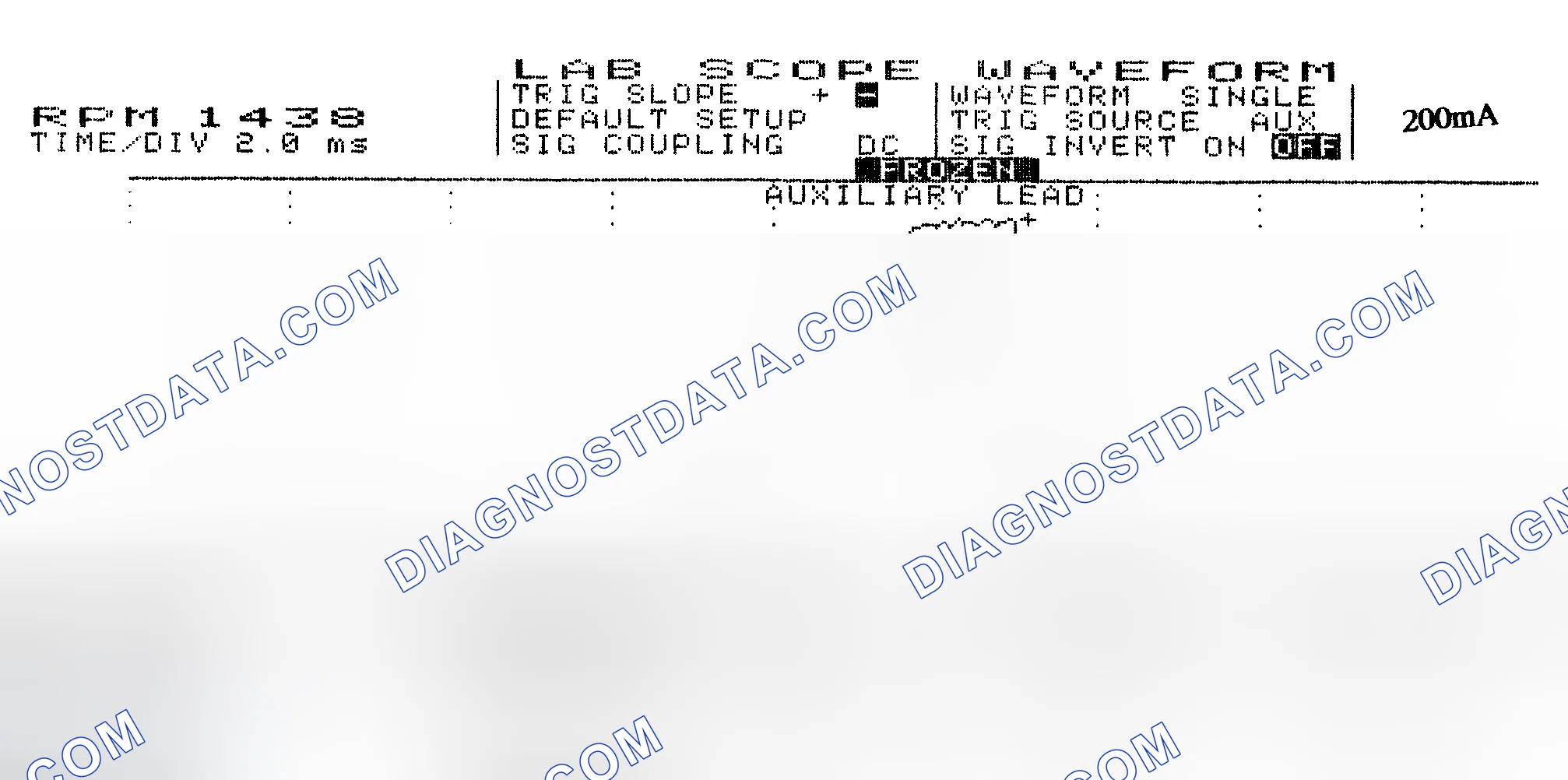 Scheme 15: Single Injector w/Normal Current Flow - Current Pattern