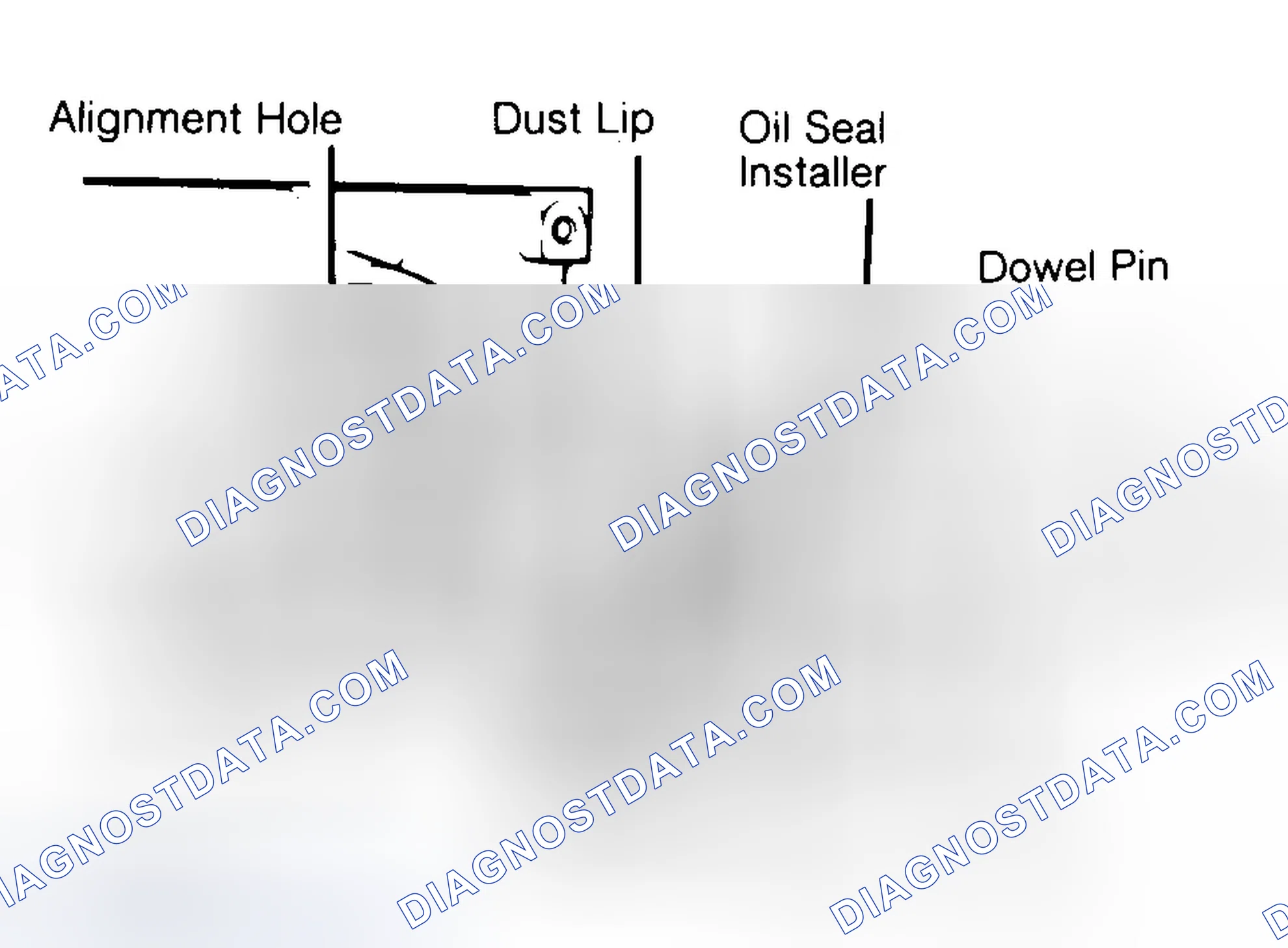 Scheme 10: Installing Typical One-Piece Oil Seal