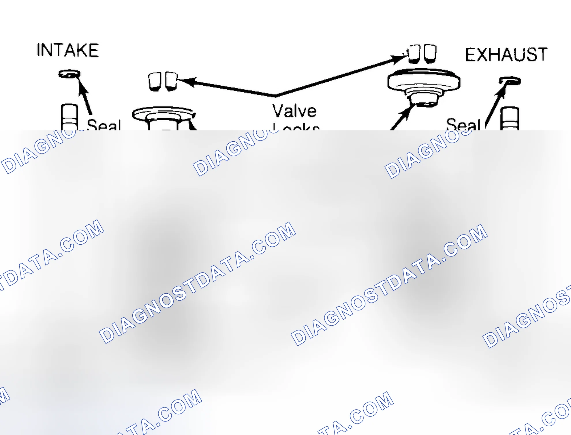 Scheme 11: Exploded View of Valve Assemblies
