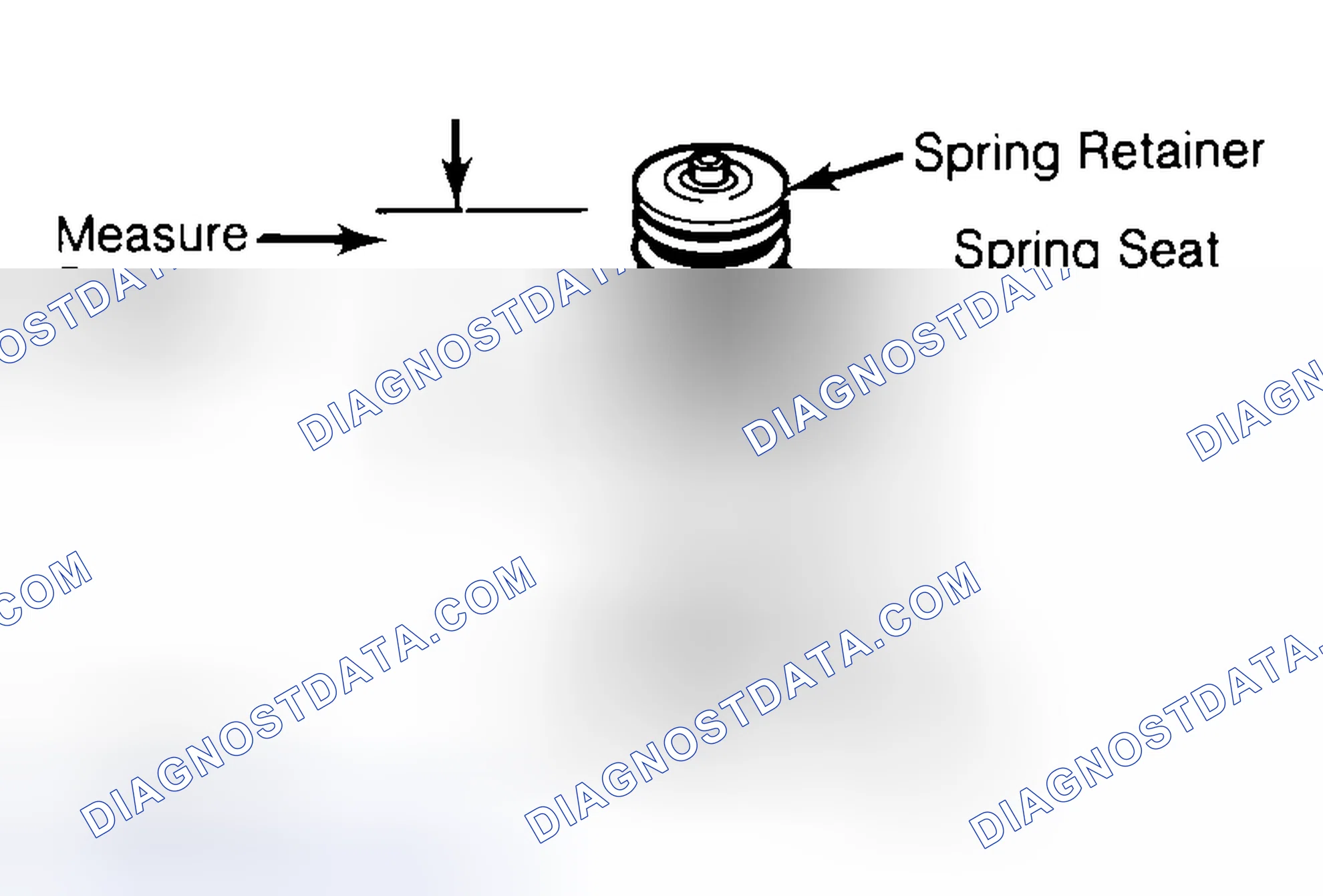Scheme 21: Measuring Valve Spring Installed Height
