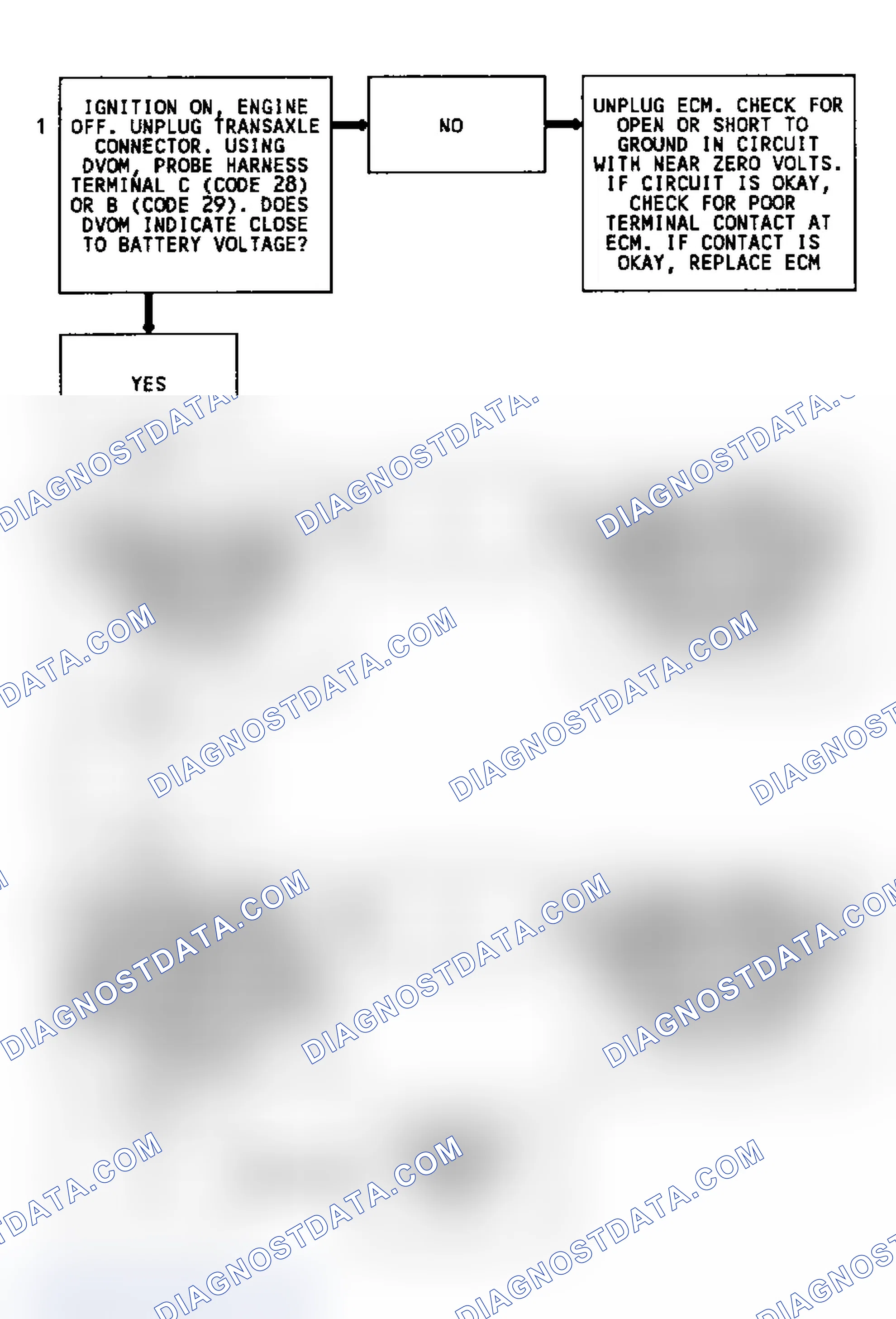 Scheme 156: Diagnostic Aids