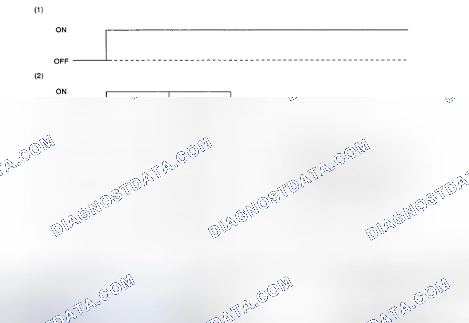 Scheme 406: OPERATION