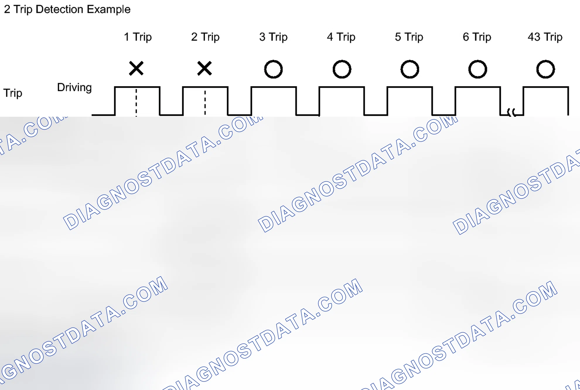 Scheme 21