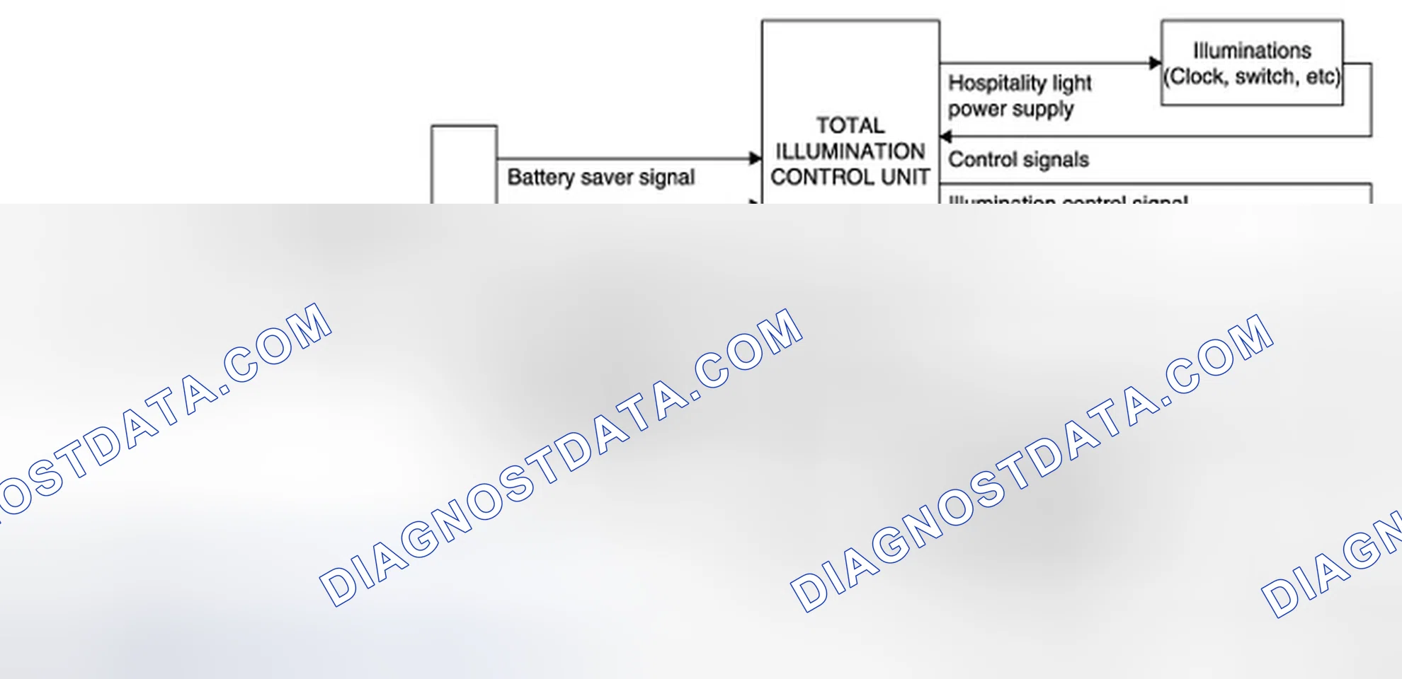 Scheme 3: System Diagram