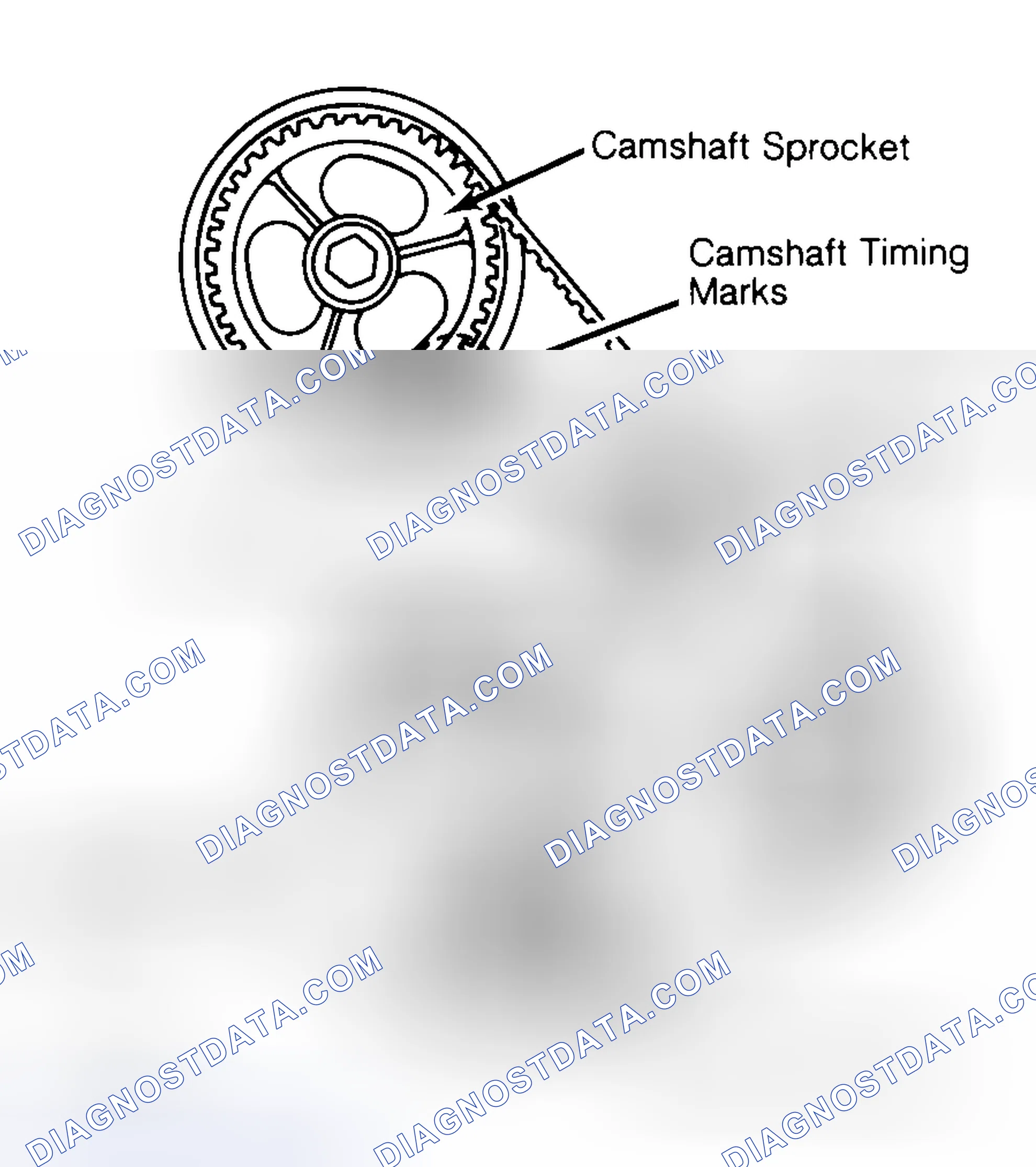 Scheme 29: Typical Camshaft Belt Sprocket Alignment