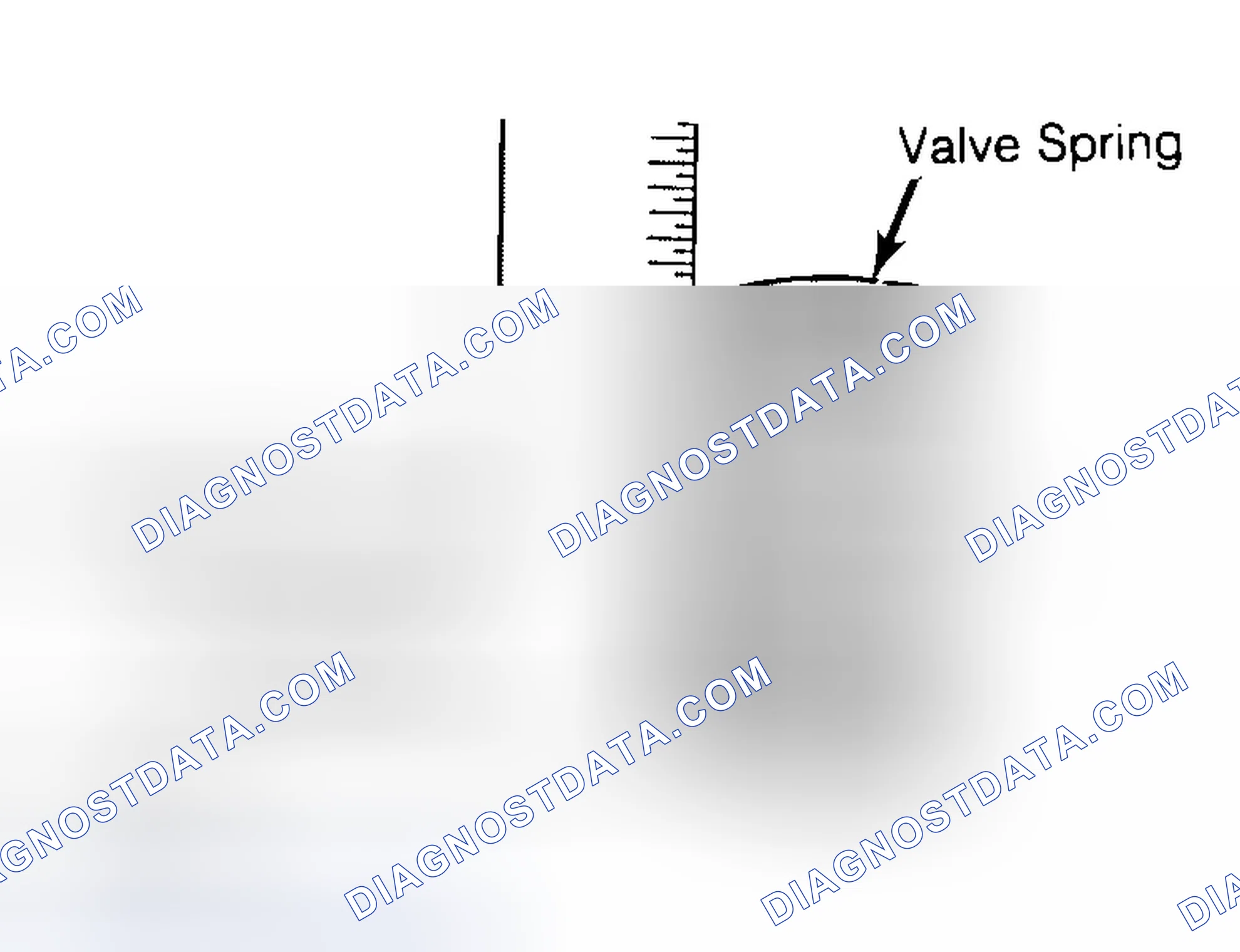 Scheme 13: Checking Valve Spring Squareness