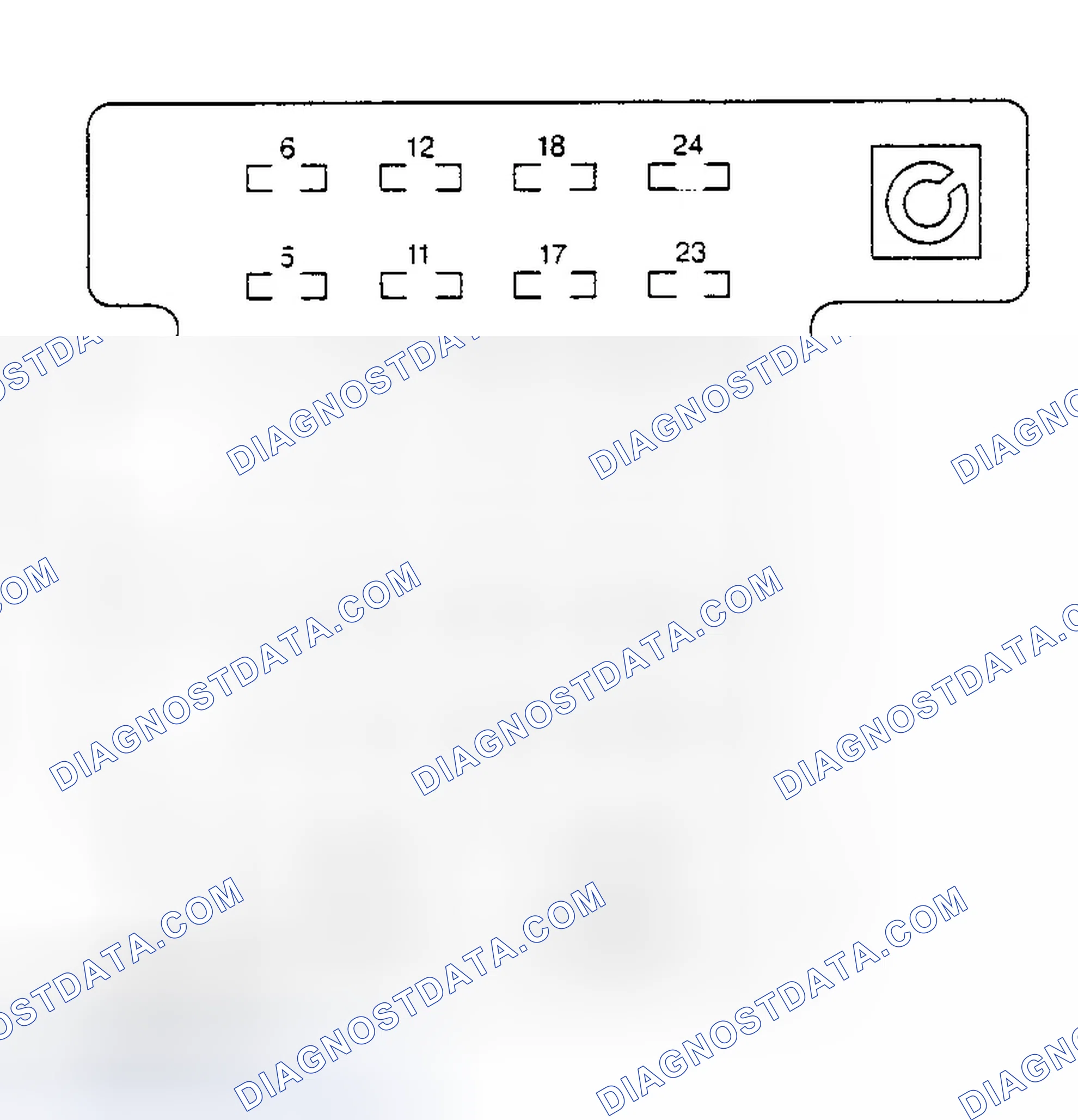 Scheme 2: FUSE PANEL IDENTIFICATION