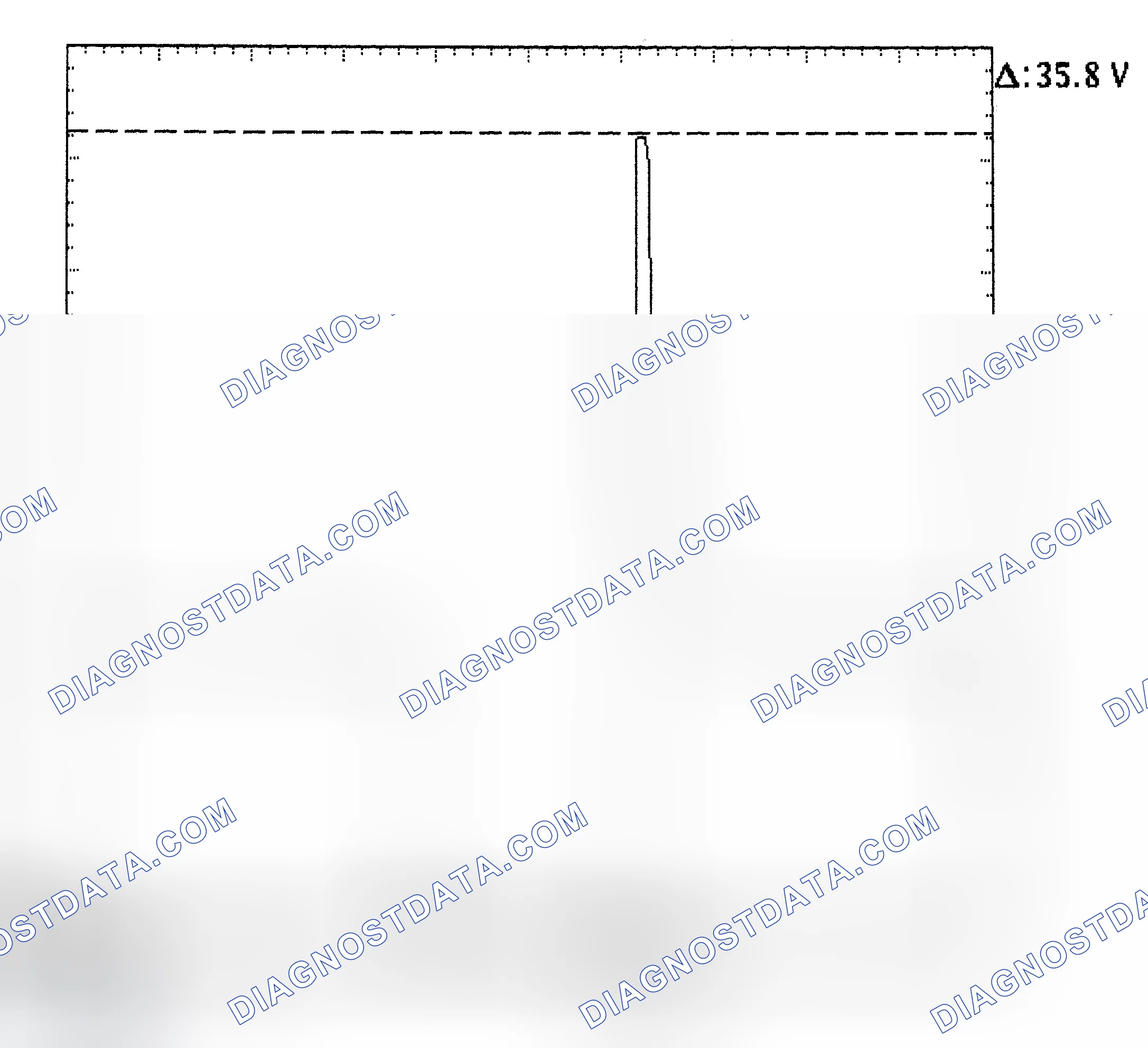 Scheme 28: Injector Bank - Known Good - Voltage Pattern
