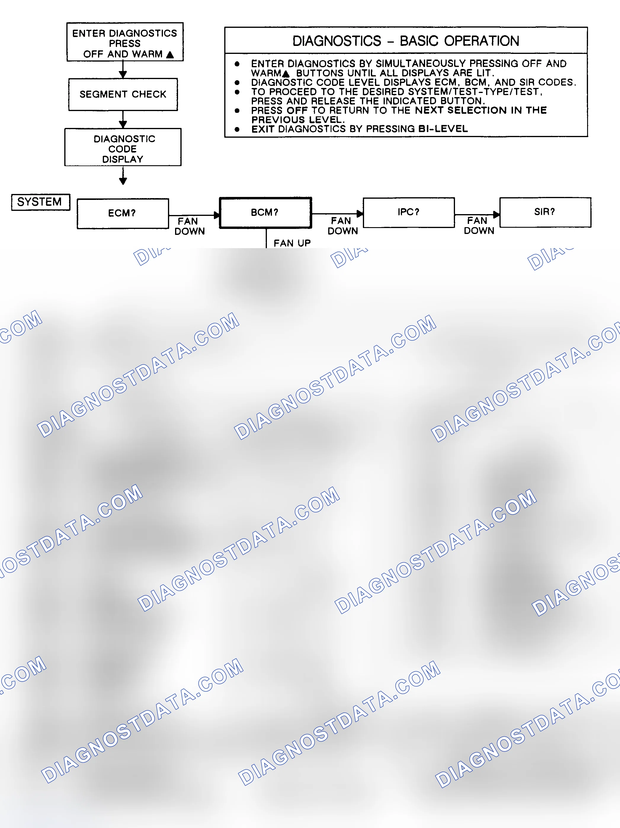 Scheme 8