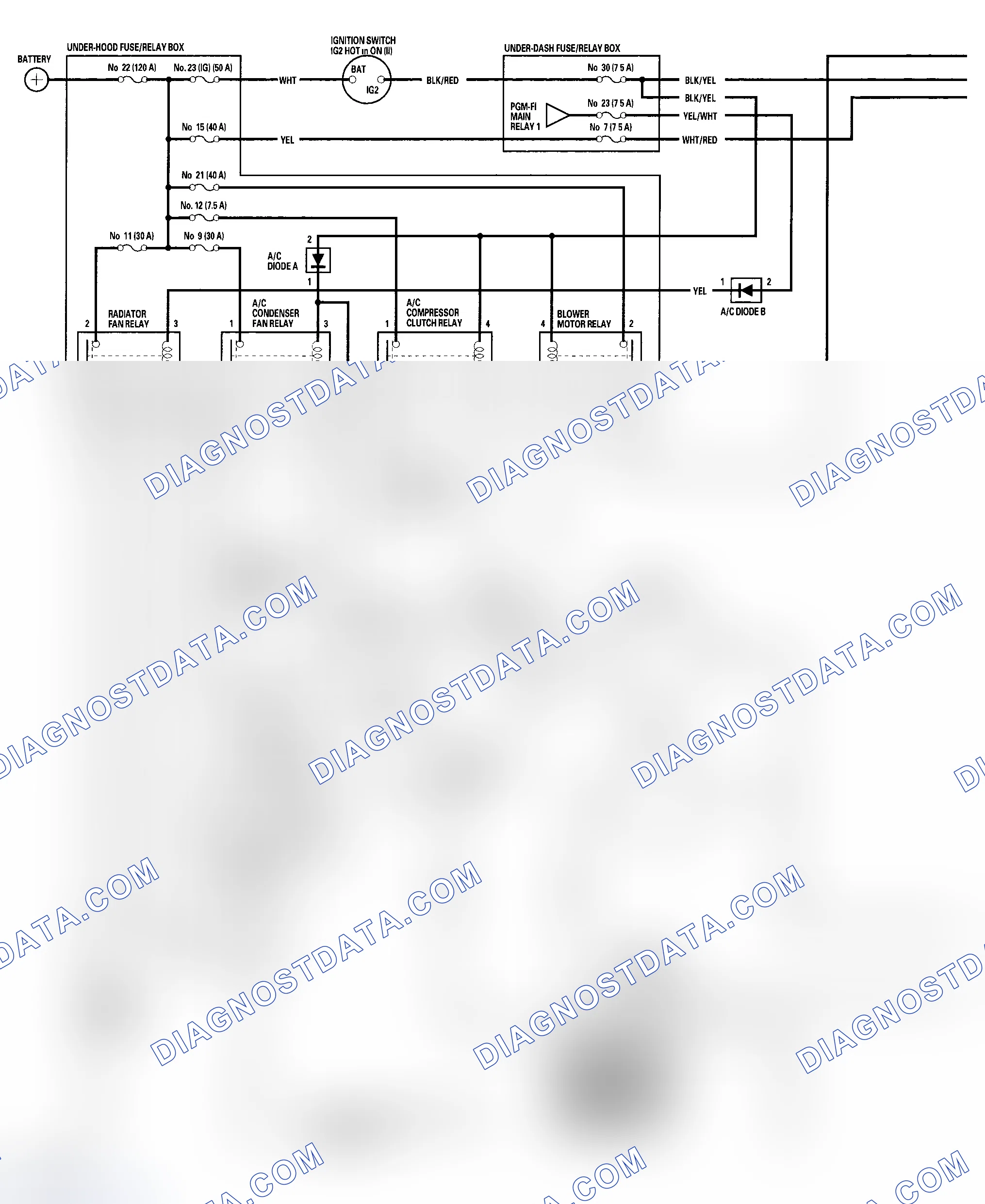 Scheme 22: Circuit Diagram