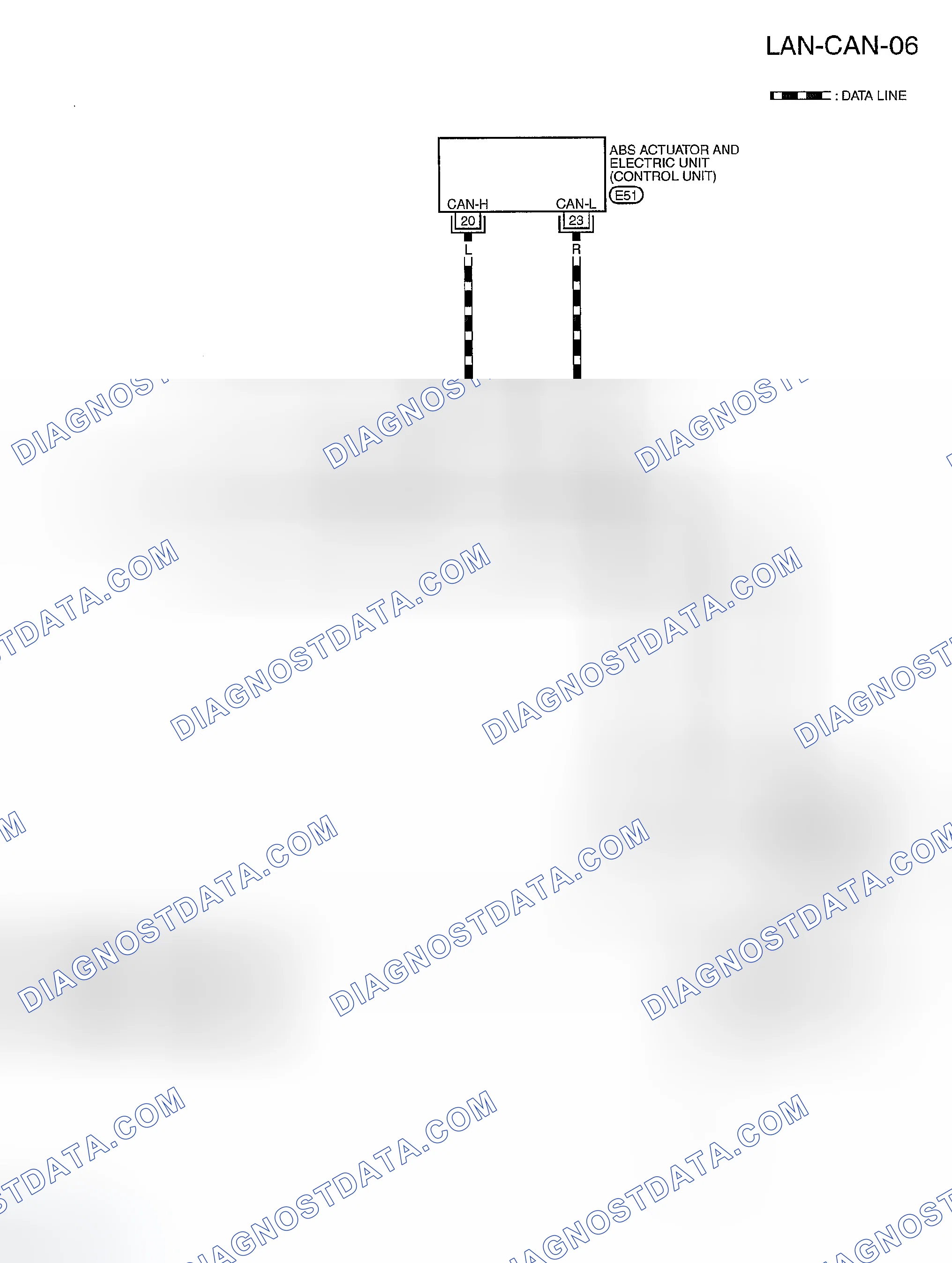 Scheme 224