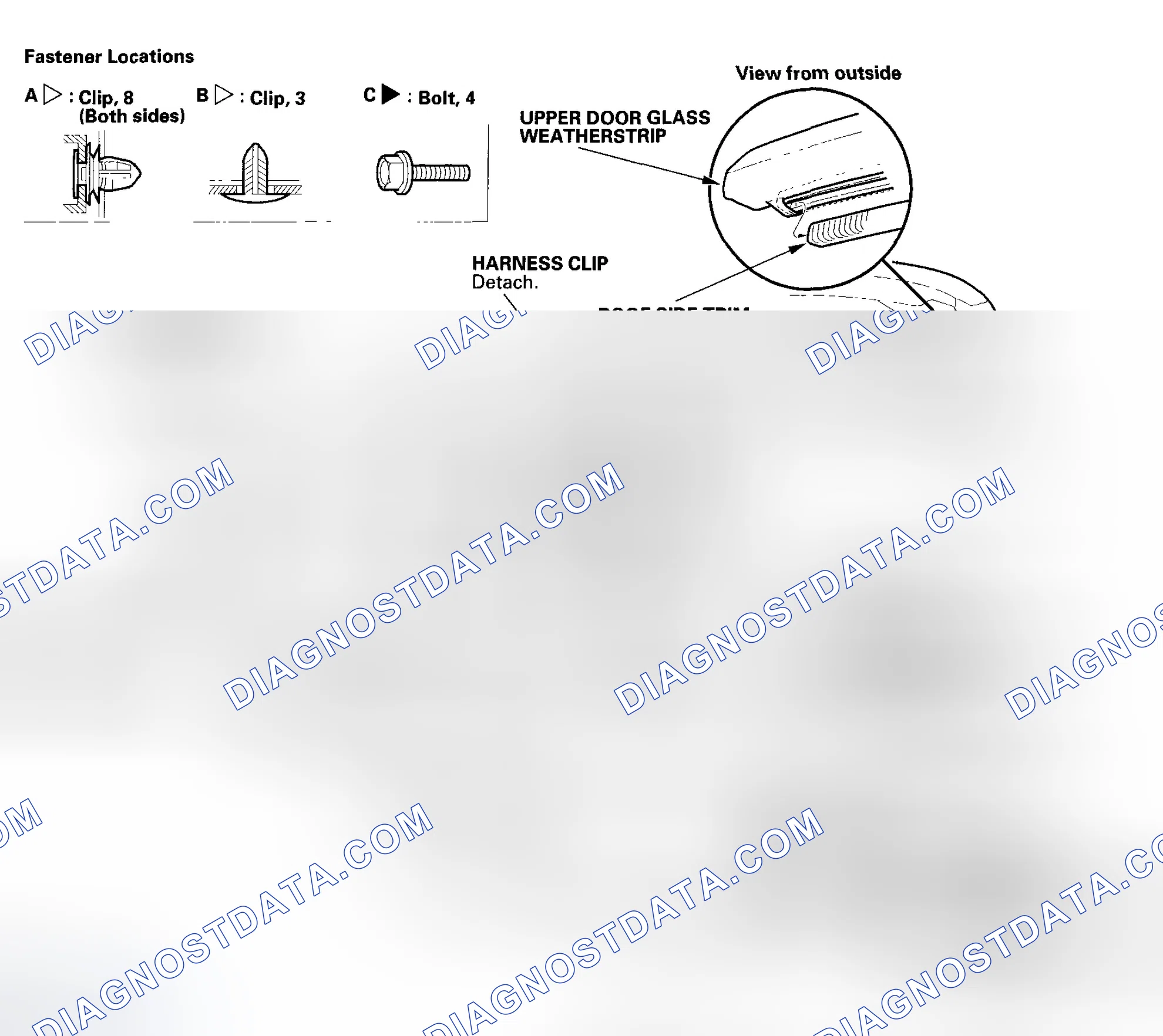 Scheme 52: Special Tools Required