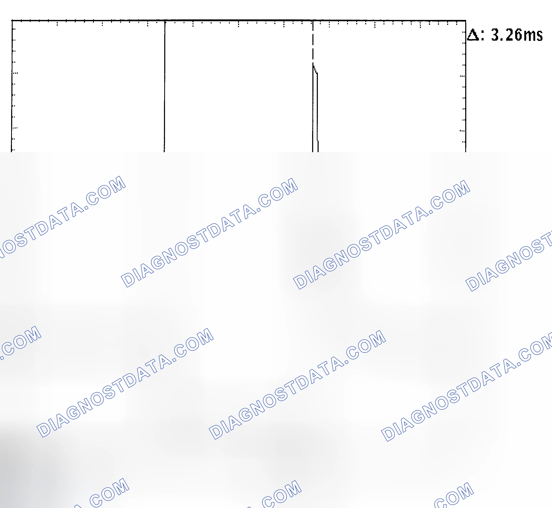 Scheme 22: Injector Bank - Known Good - Voltage Pattern