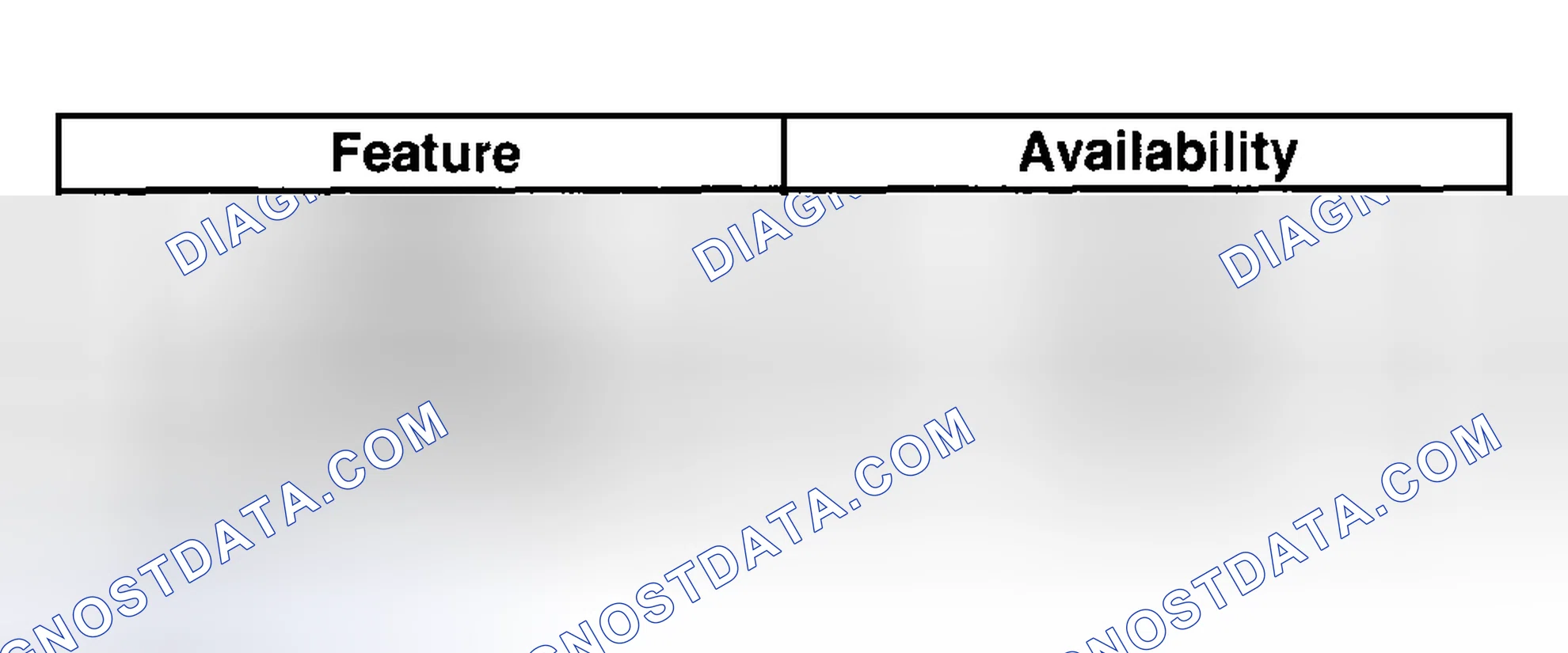 Scheme 205: HVAC Control Module