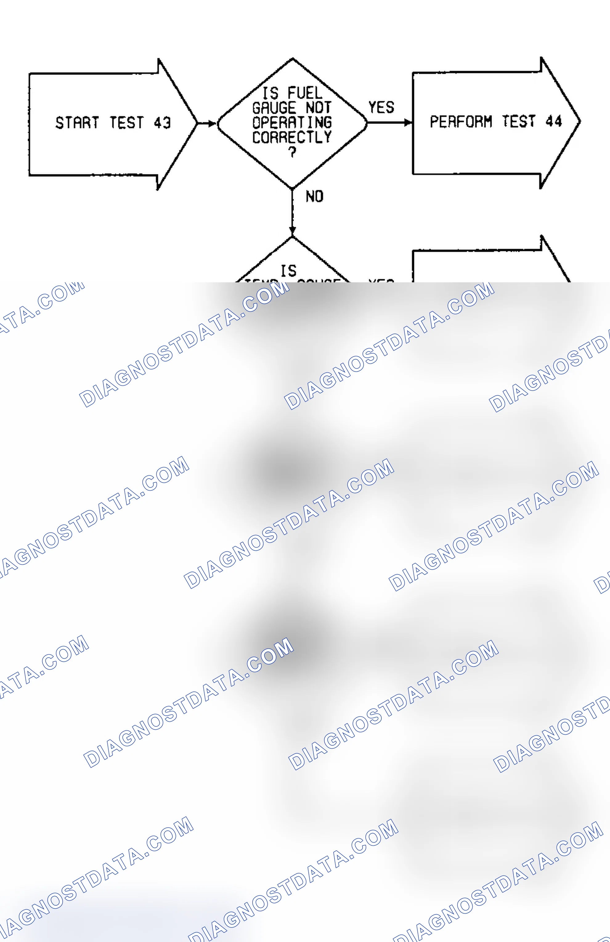 Scheme 107: Test 43: Flow Chart