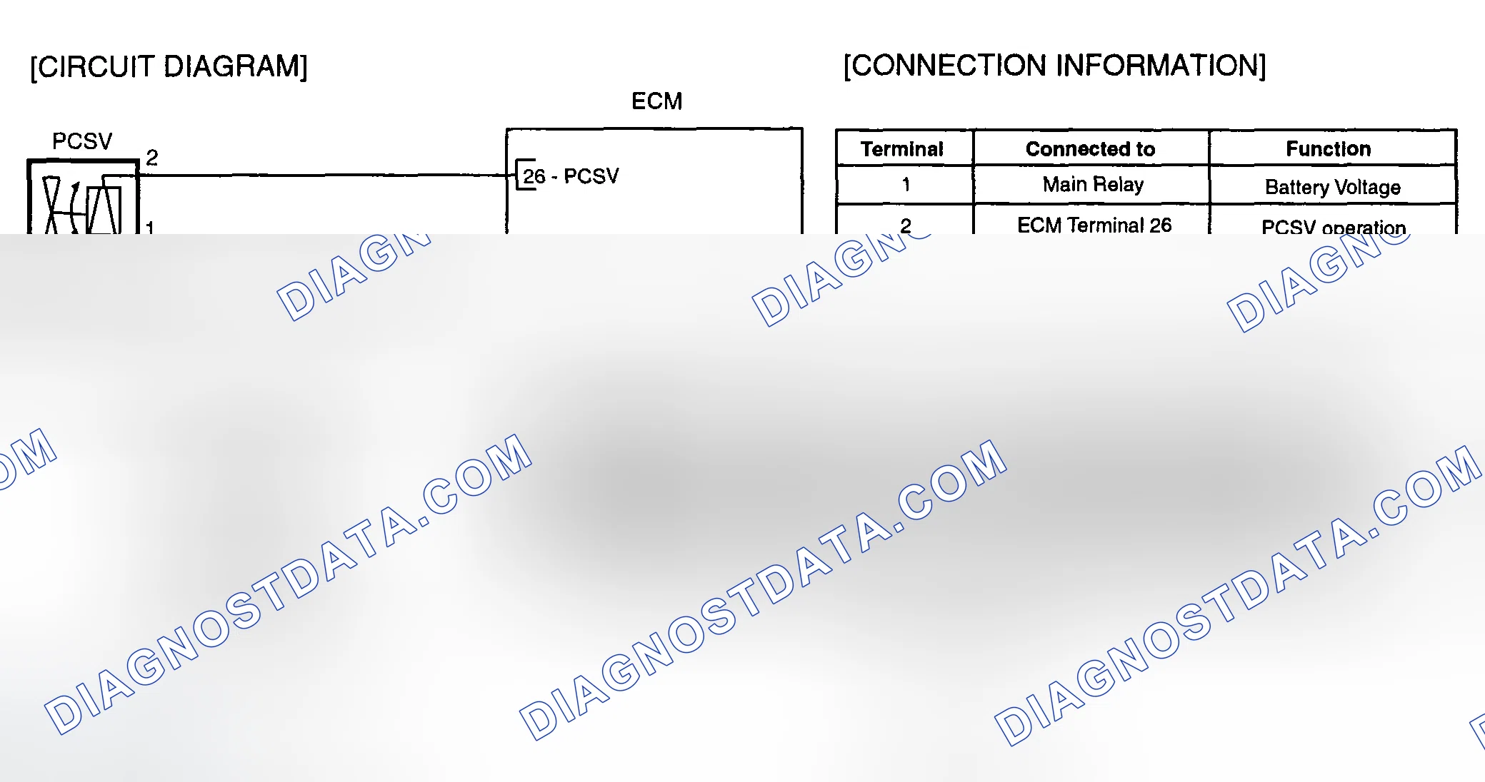Scheme 61: SCHEMATIC DIAGRAM