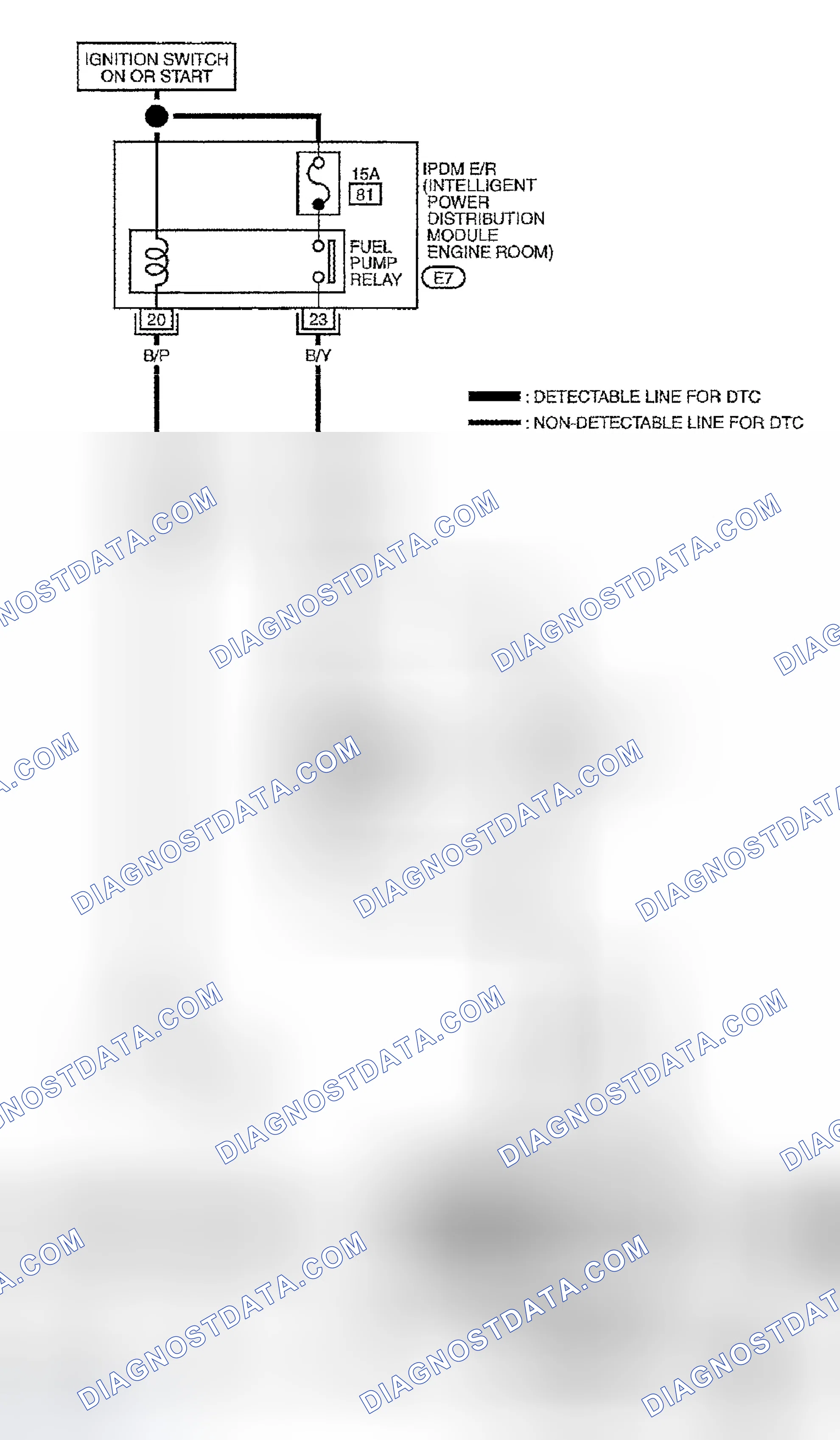 Scheme 235: Fuel Pump Control System (Murano)
