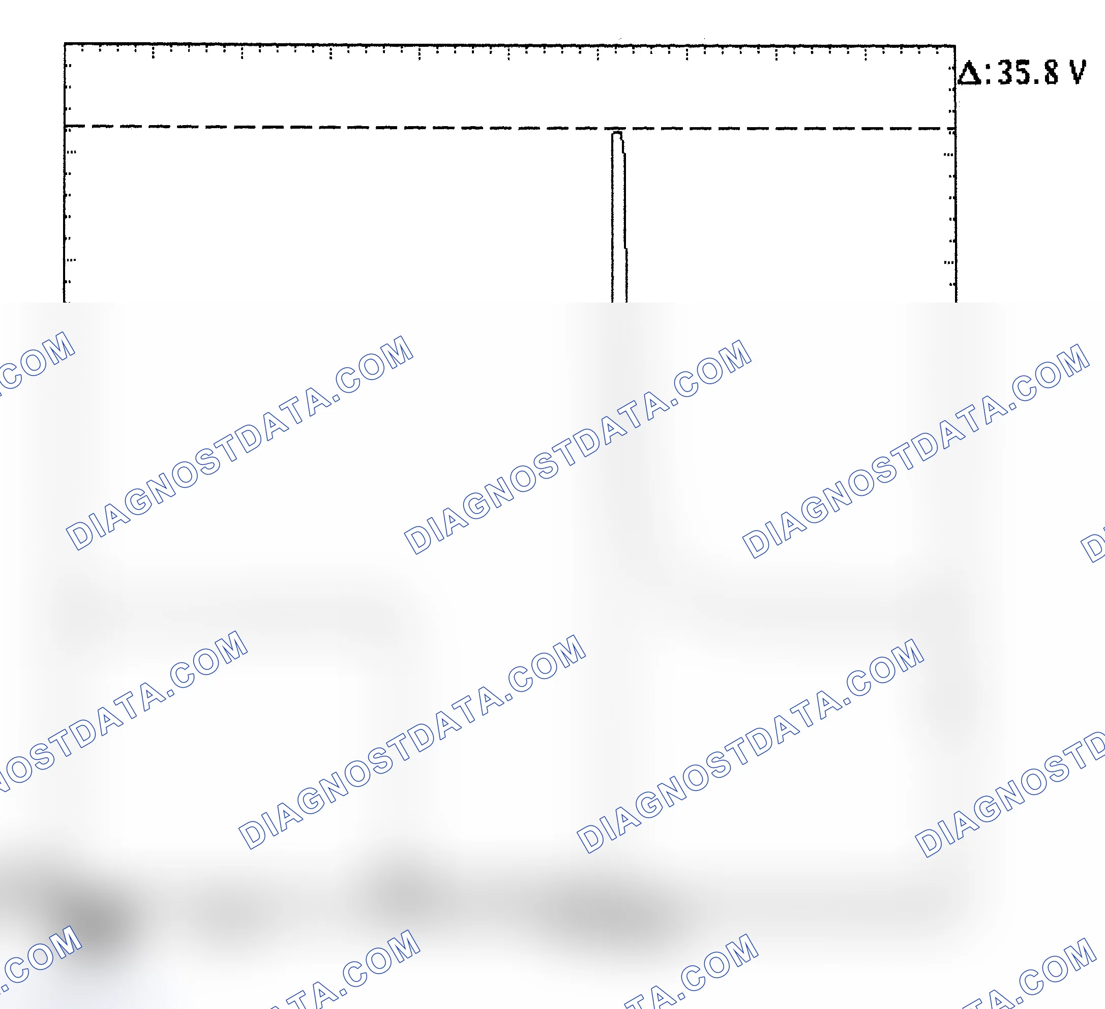 Scheme 28: Injector Bank - Known Good - Voltage Pattern
