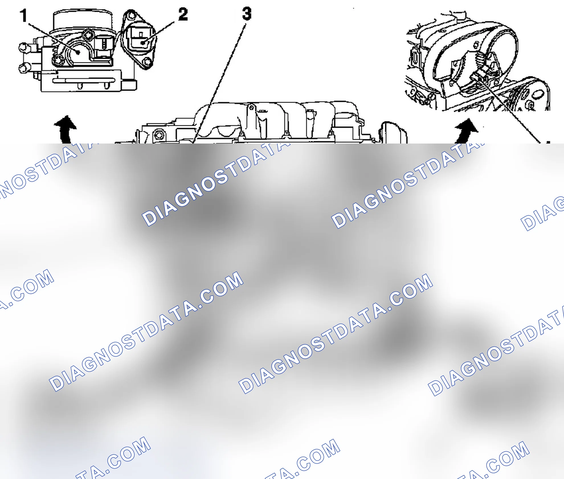 Components
