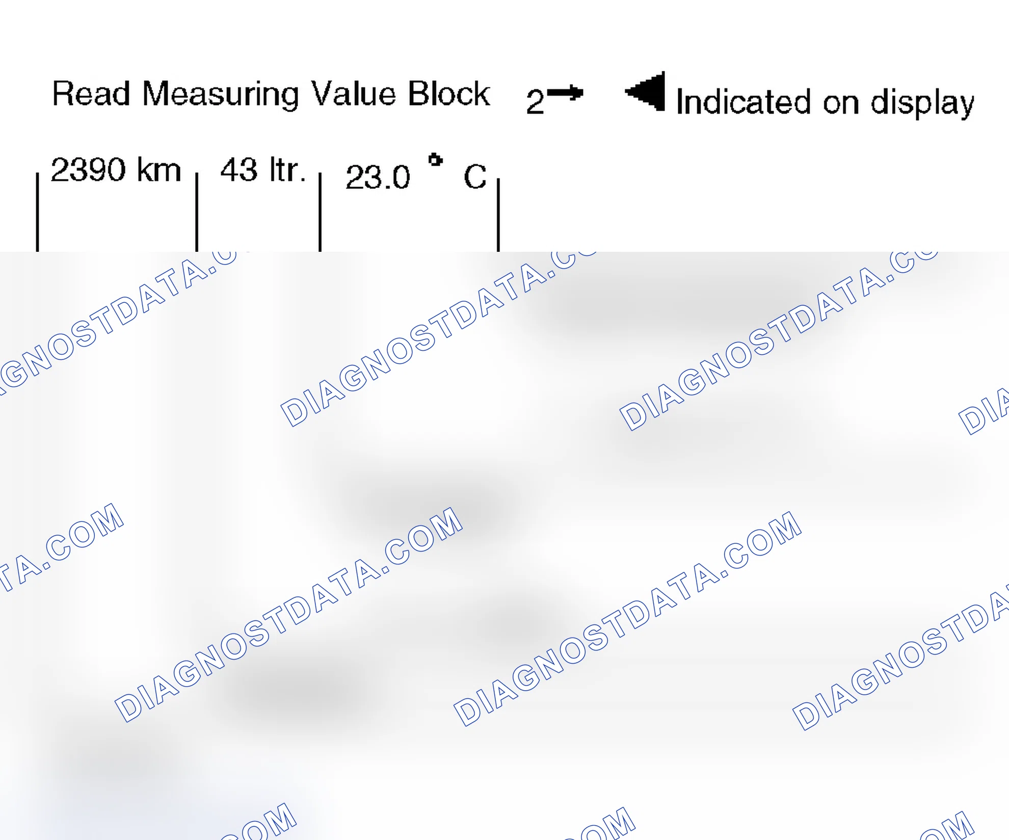 Scheme 40: Read Measuring Value Group 002 - Instrument Cluster