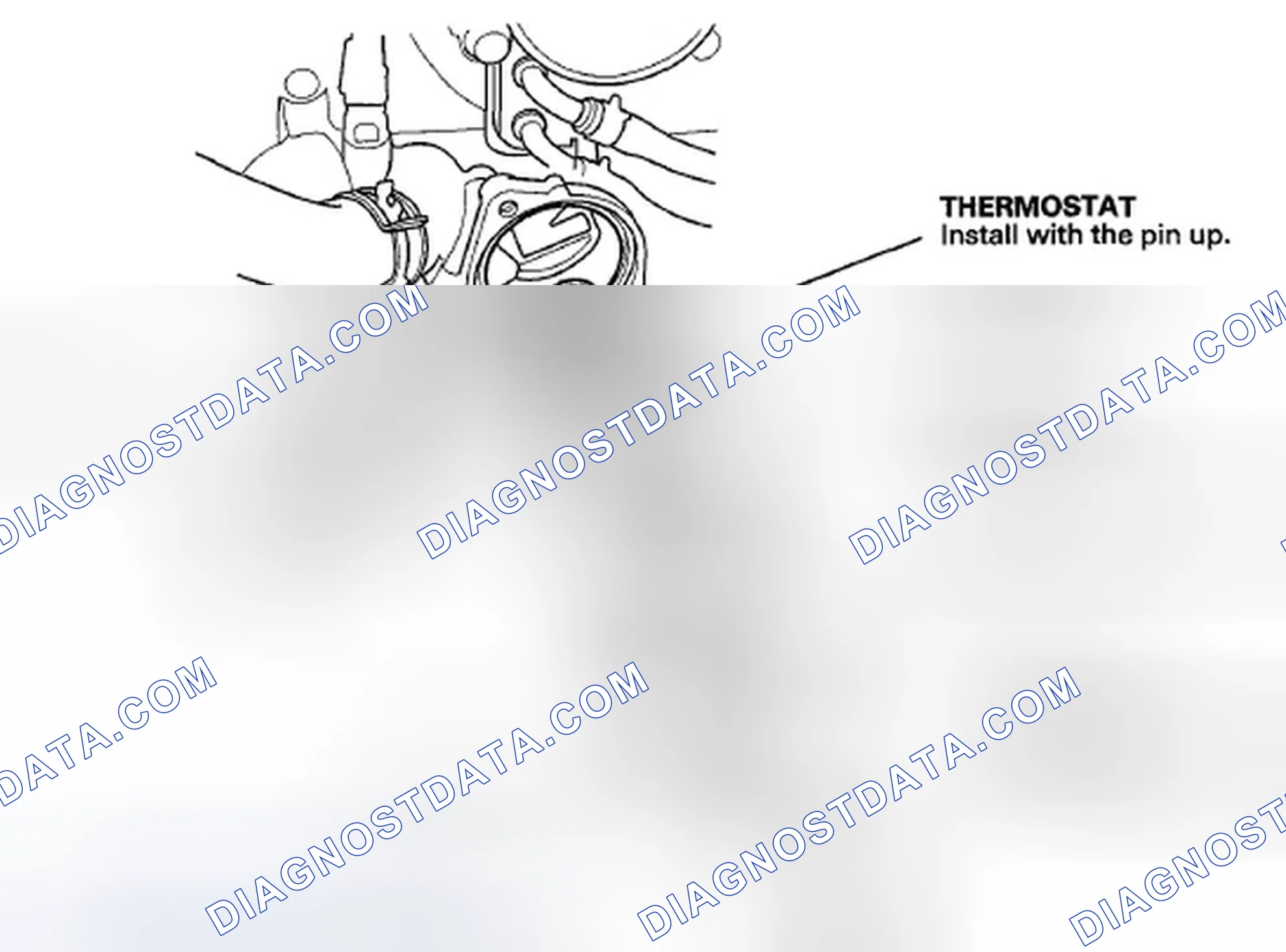 Scheme 14: Thermostat Replacement