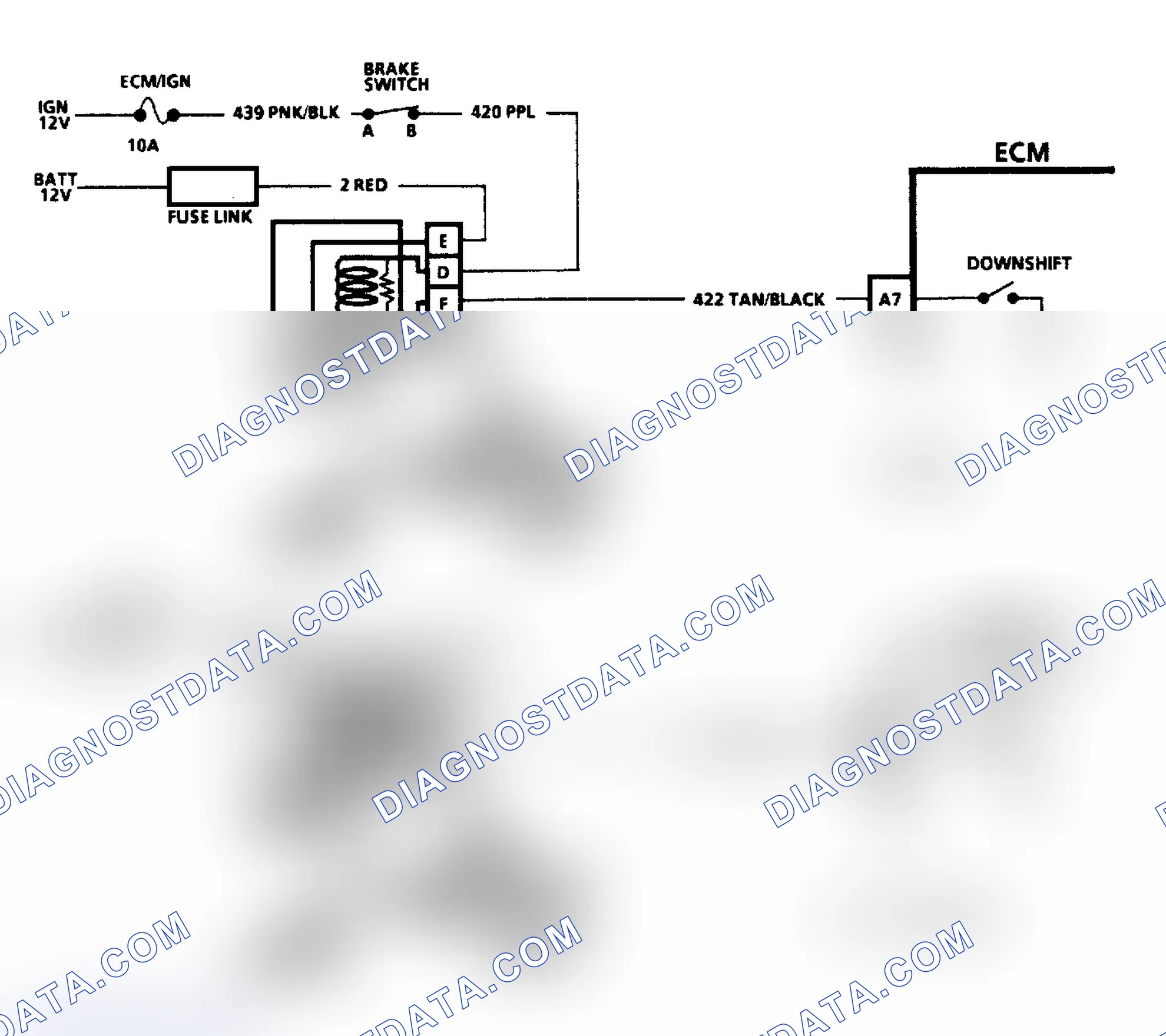 Scheme 85