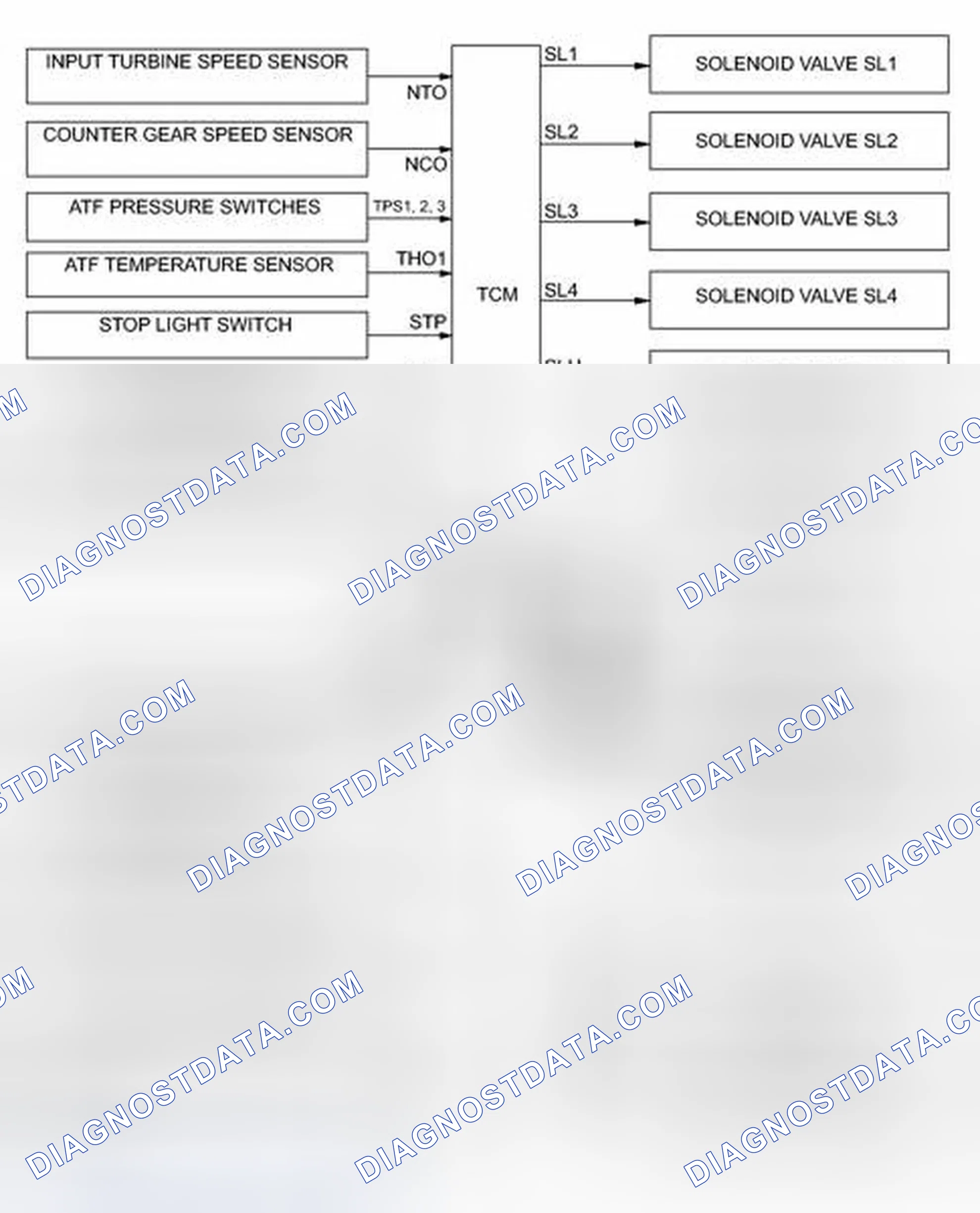 Scheme 808: SYSTEM DIAGRAM