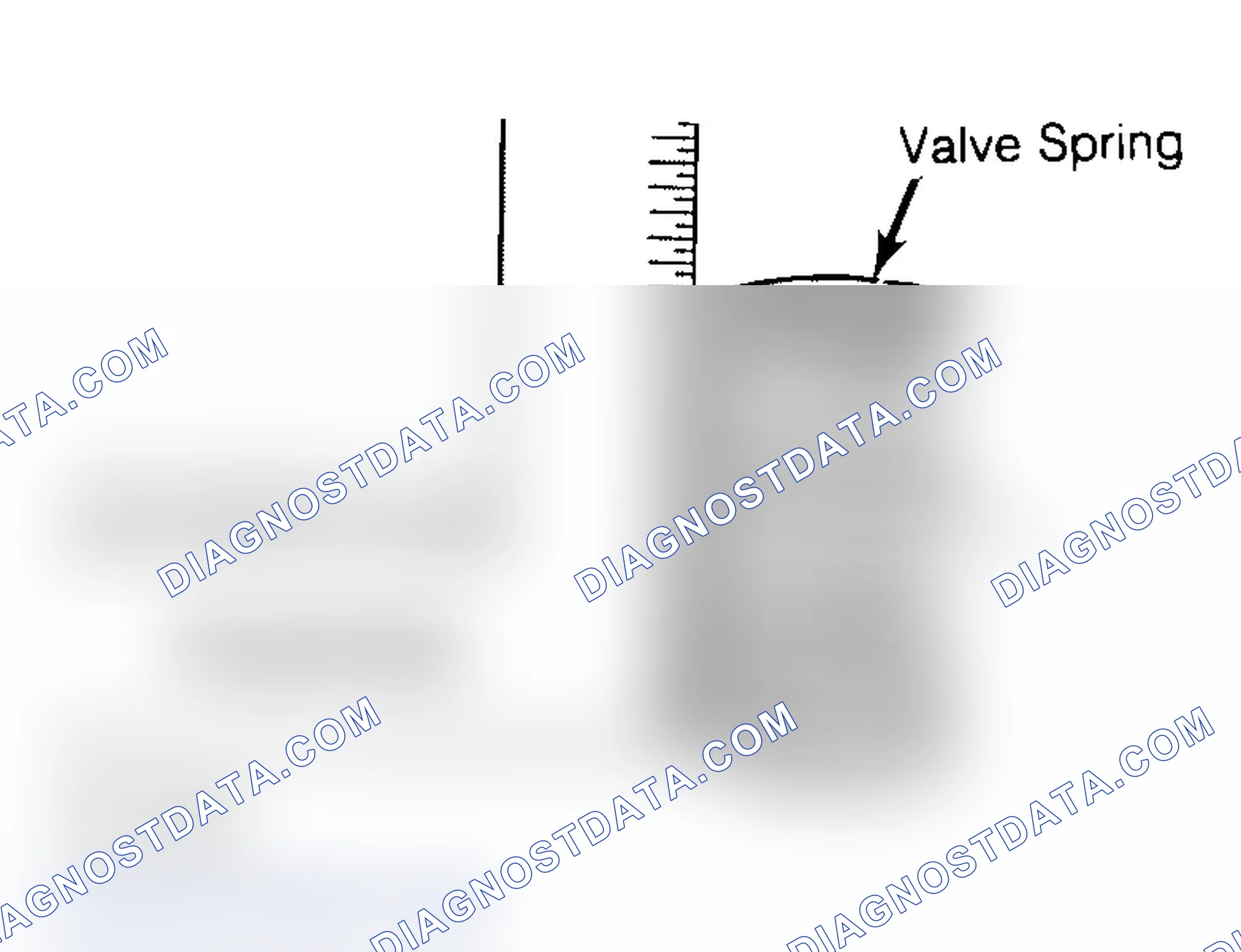 Scheme 13: Checking Valve Spring Squareness