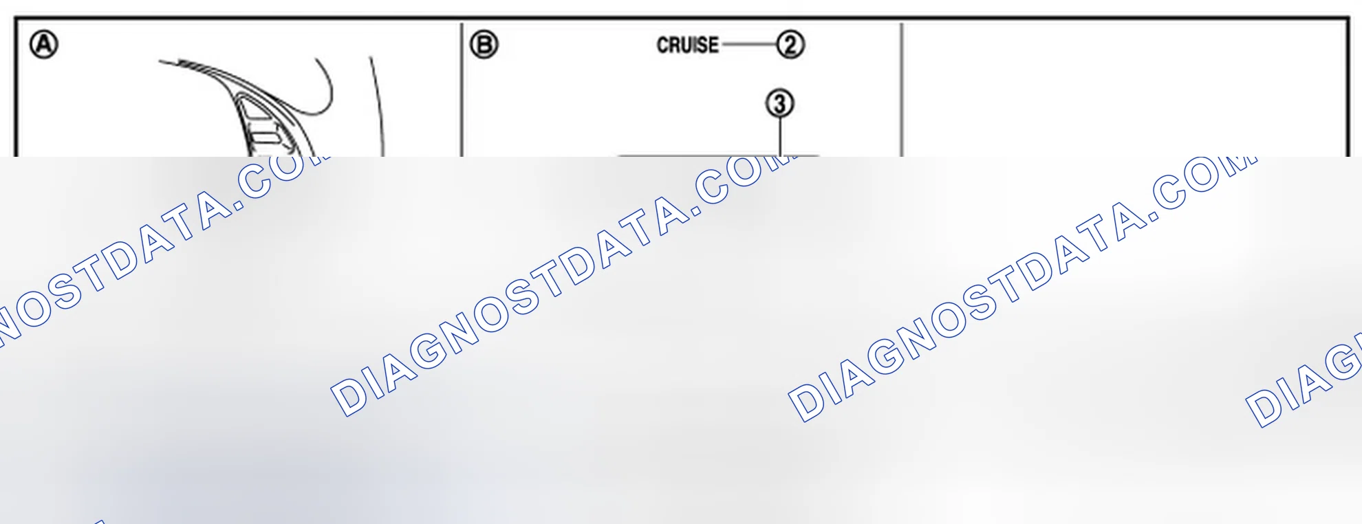 Scheme 72: Switch and Display