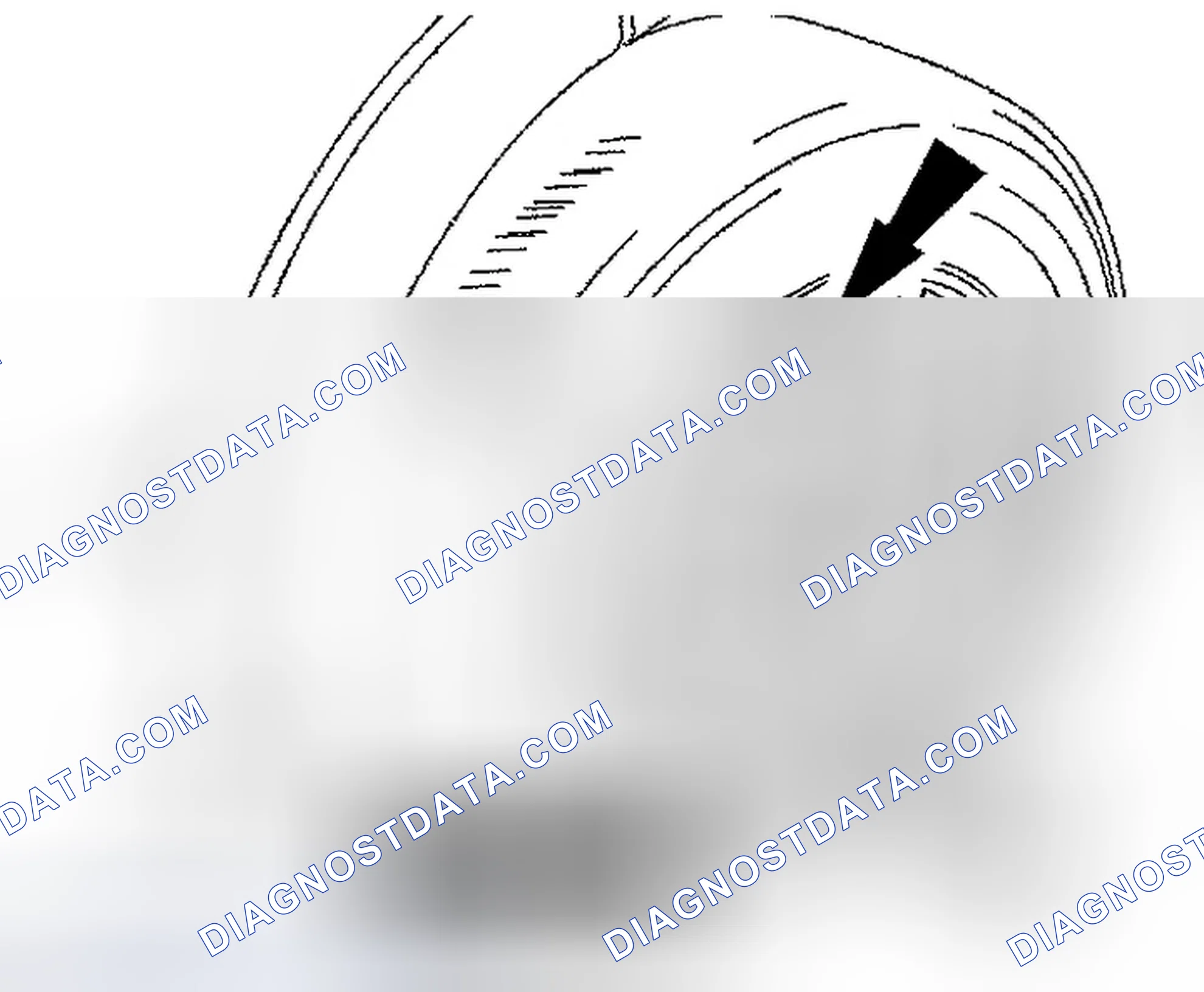 Scheme 6: TPMS RESET - PROCEDURE 3