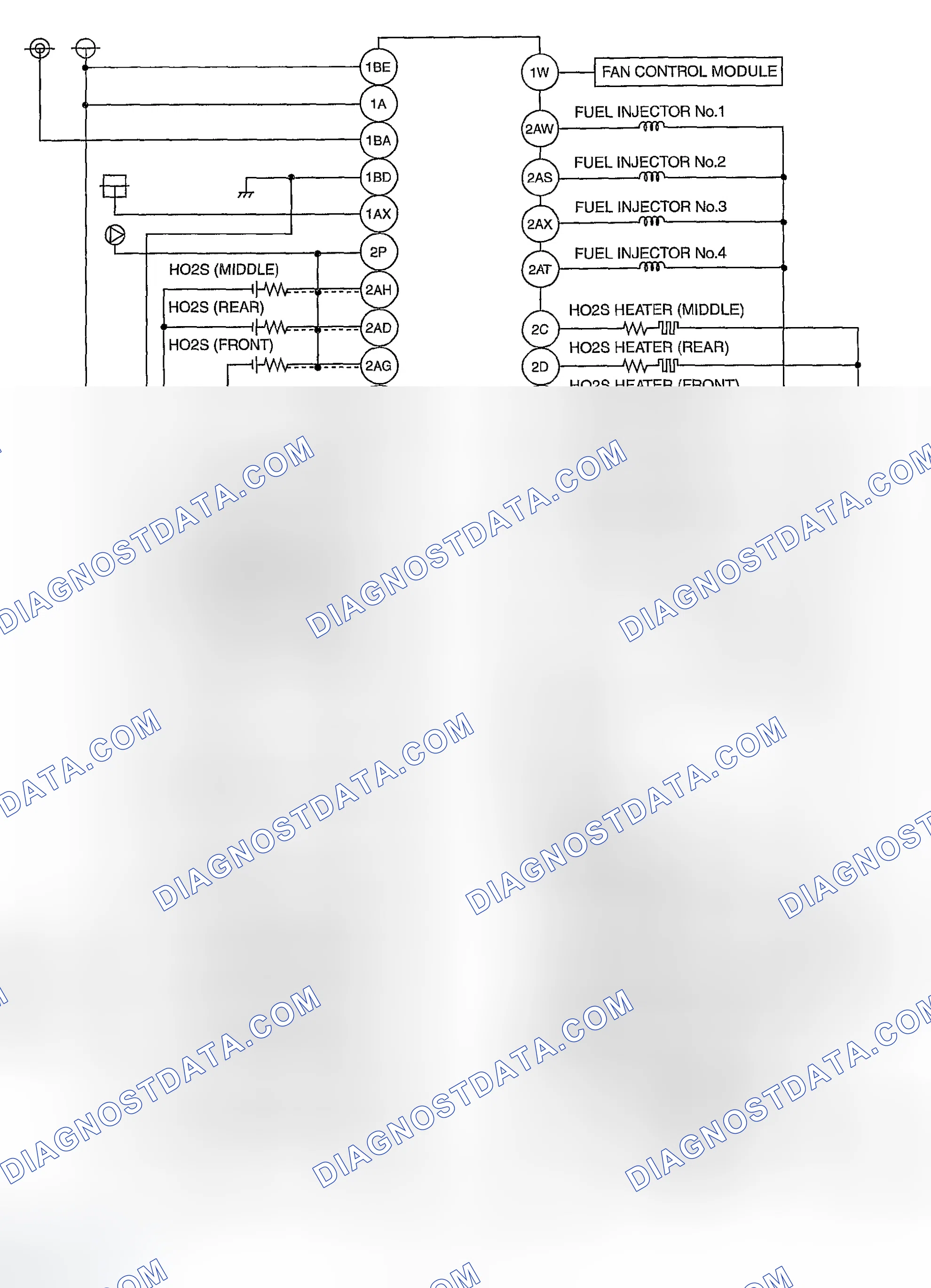 Scheme 533: California Emission Regulation Applicable Model