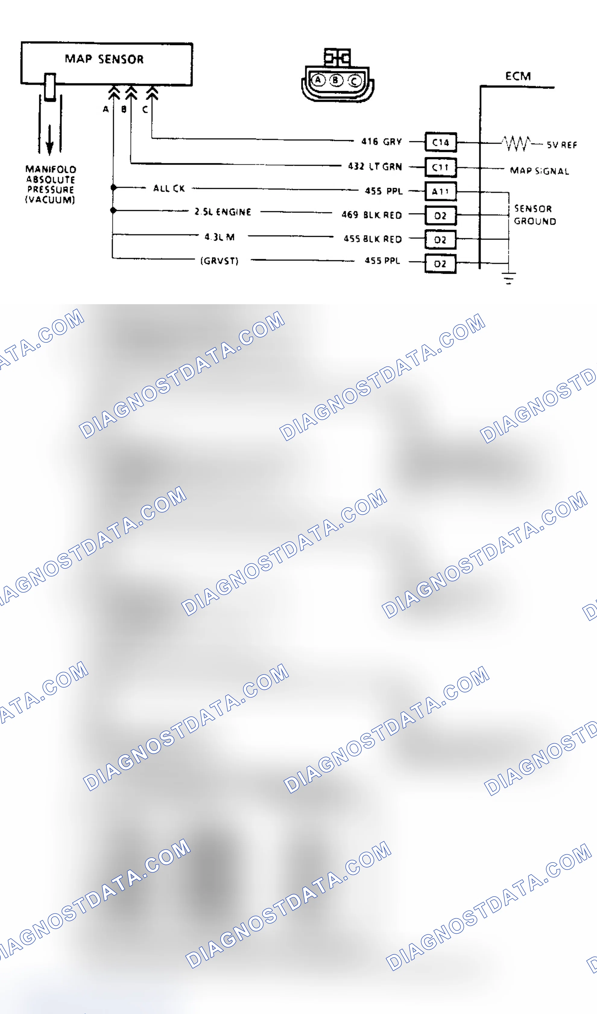 Scheme 105: Code 34, MAP Sensor (Signal Voltage Low)