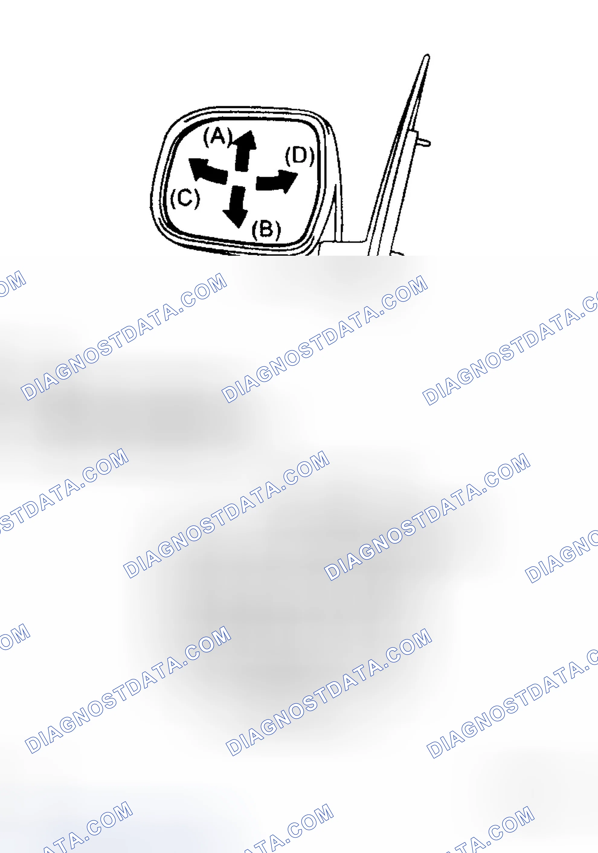 Scheme 8: INSPECTION PROCEDURE