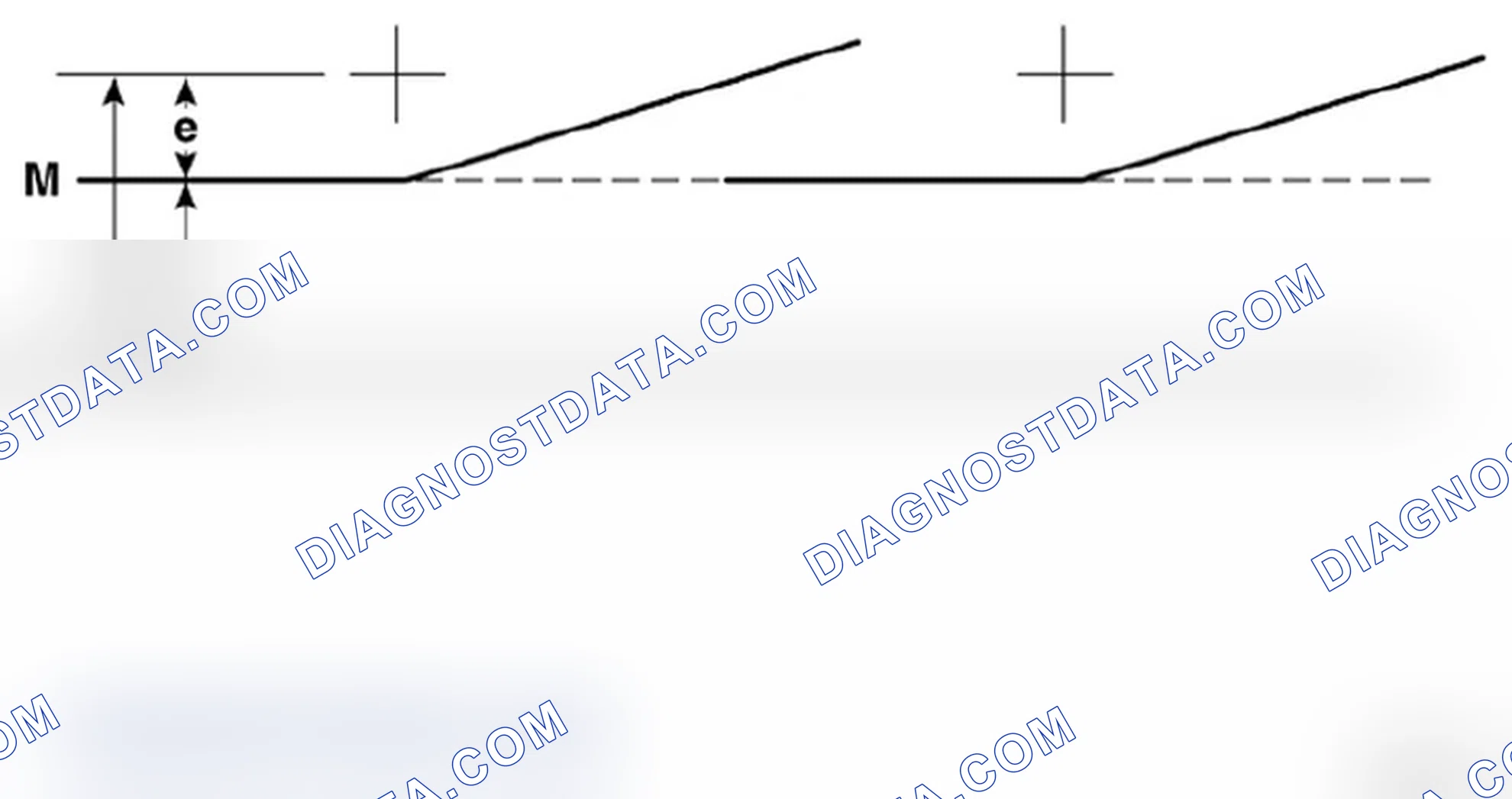 Scheme 6: 63 10 ... Test Requirements for Headlight Vertical Aim Adjustment